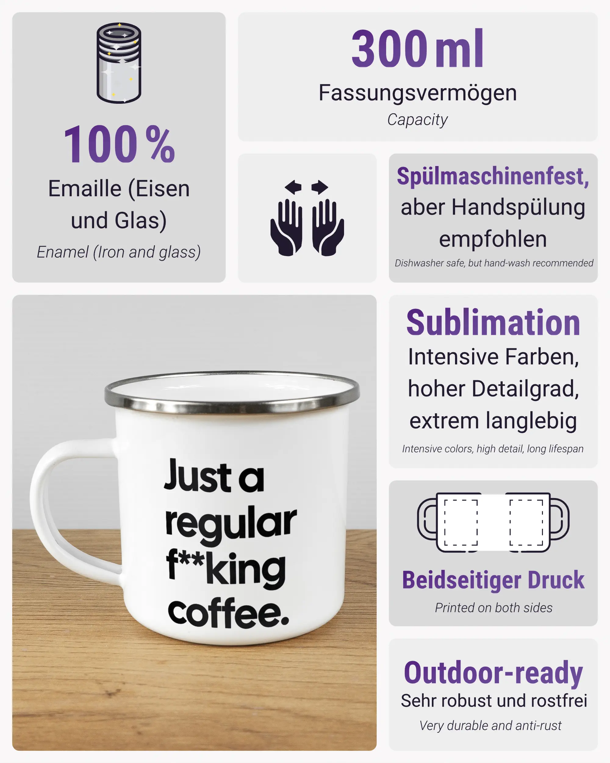 Produktinformationsblatt der beidseitig bedruckten Emailletasse von Maondo mit dem Design Regular Coffee in der Farbe White-Silver