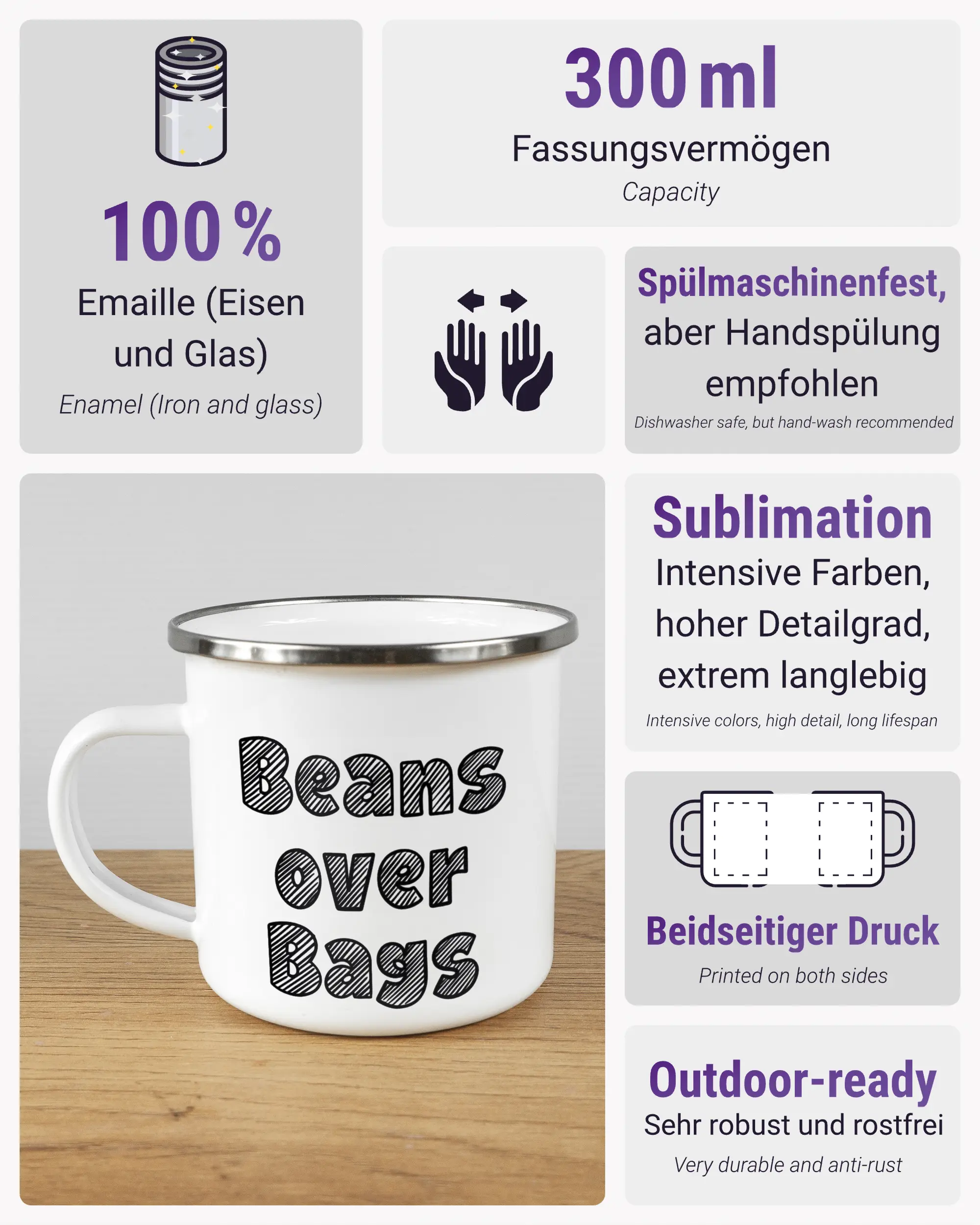 Produktinformationsblatt der beidseitig bedruckten Emailletasse von Maondo mit dem Design Beans over Bags in der Farbe White-Silver