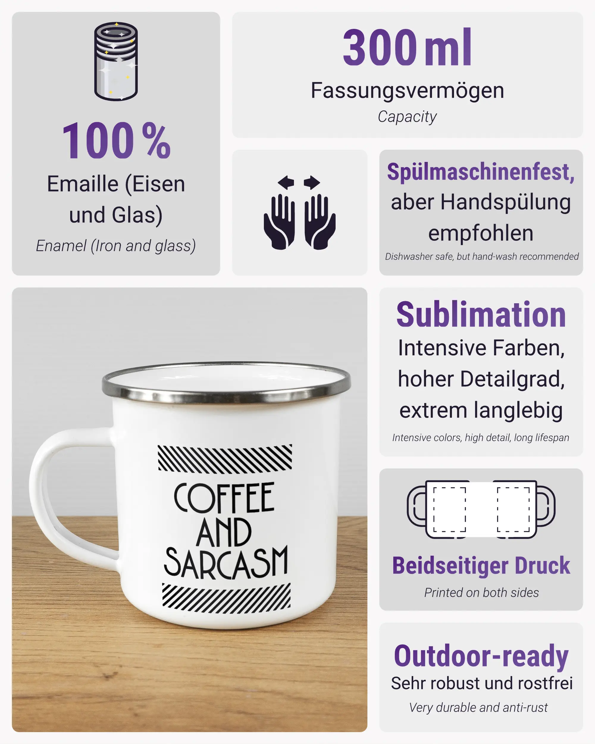 Produktinformationsblatt der beidseitig bedruckten Emailletasse von Maondo mit dem Design Sarcastic Cup in der Farbe White-Silver