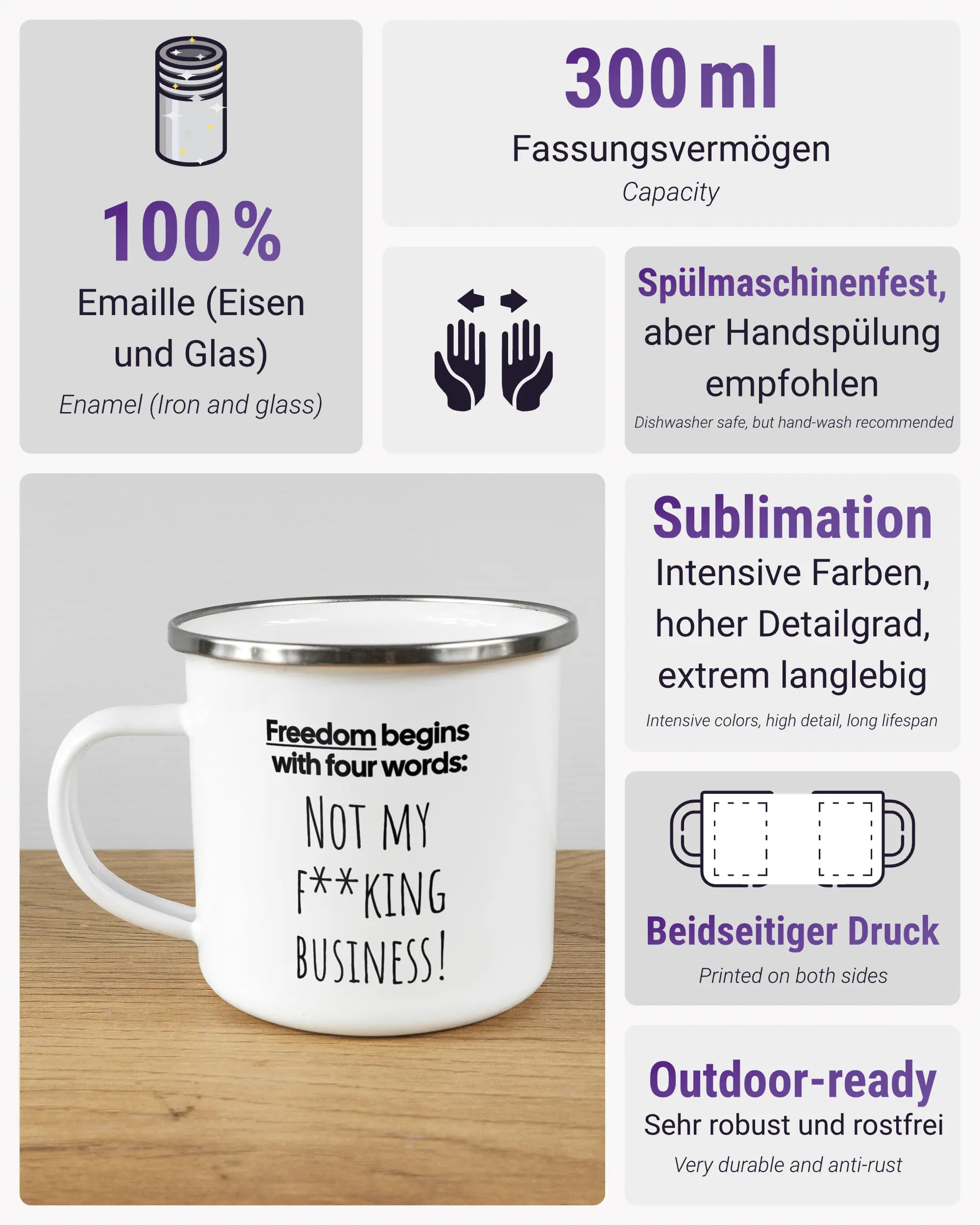 Produktinformationsblatt der beidseitig bedruckten Emailletasse von Maondo mit dem Design 4 Freedom in der Farbe White-Silver