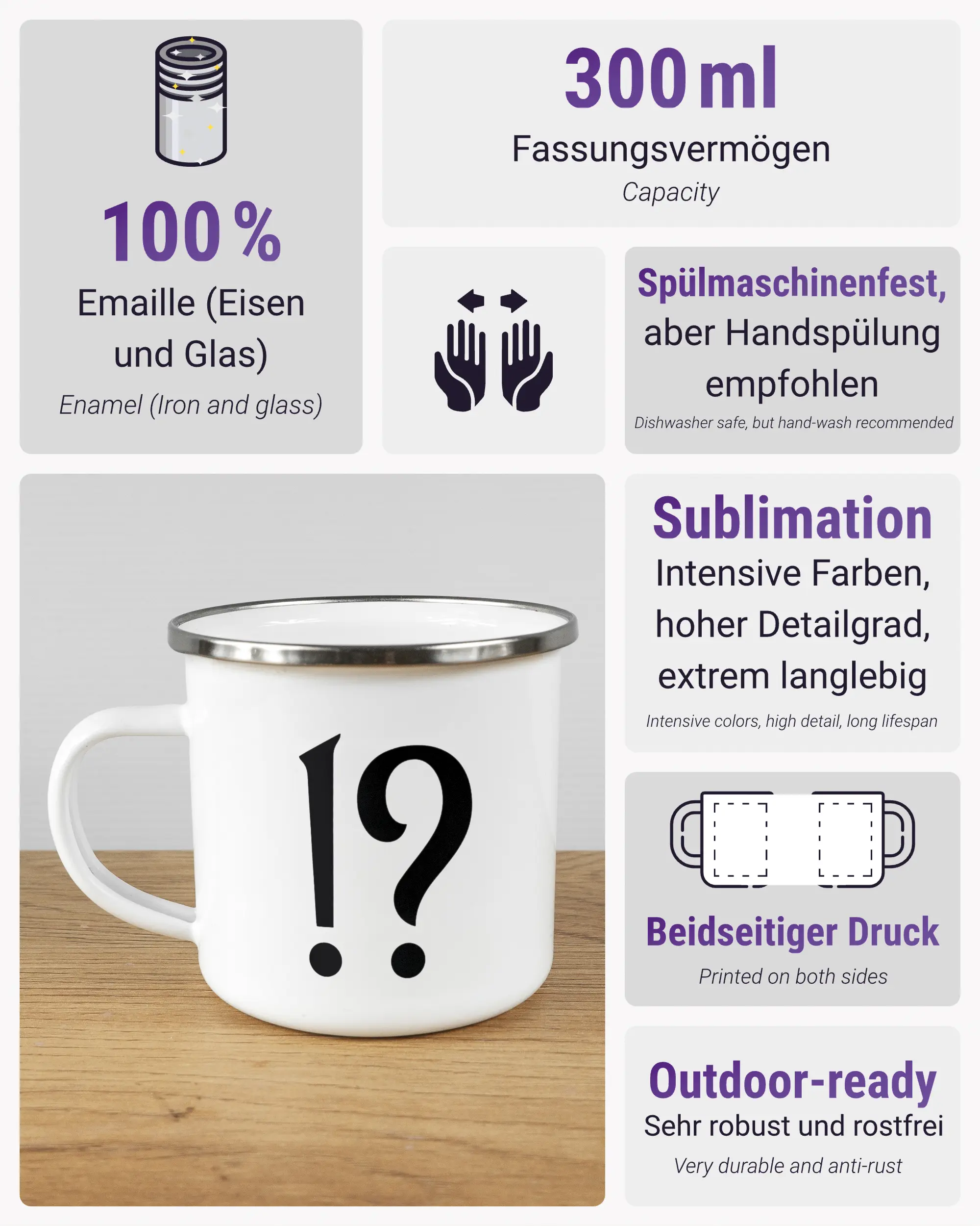 Produktinformationsblatt der beidseitig bedruckten Emailletasse von Maondo mit dem Design WHAT in der Farbe White-Silver