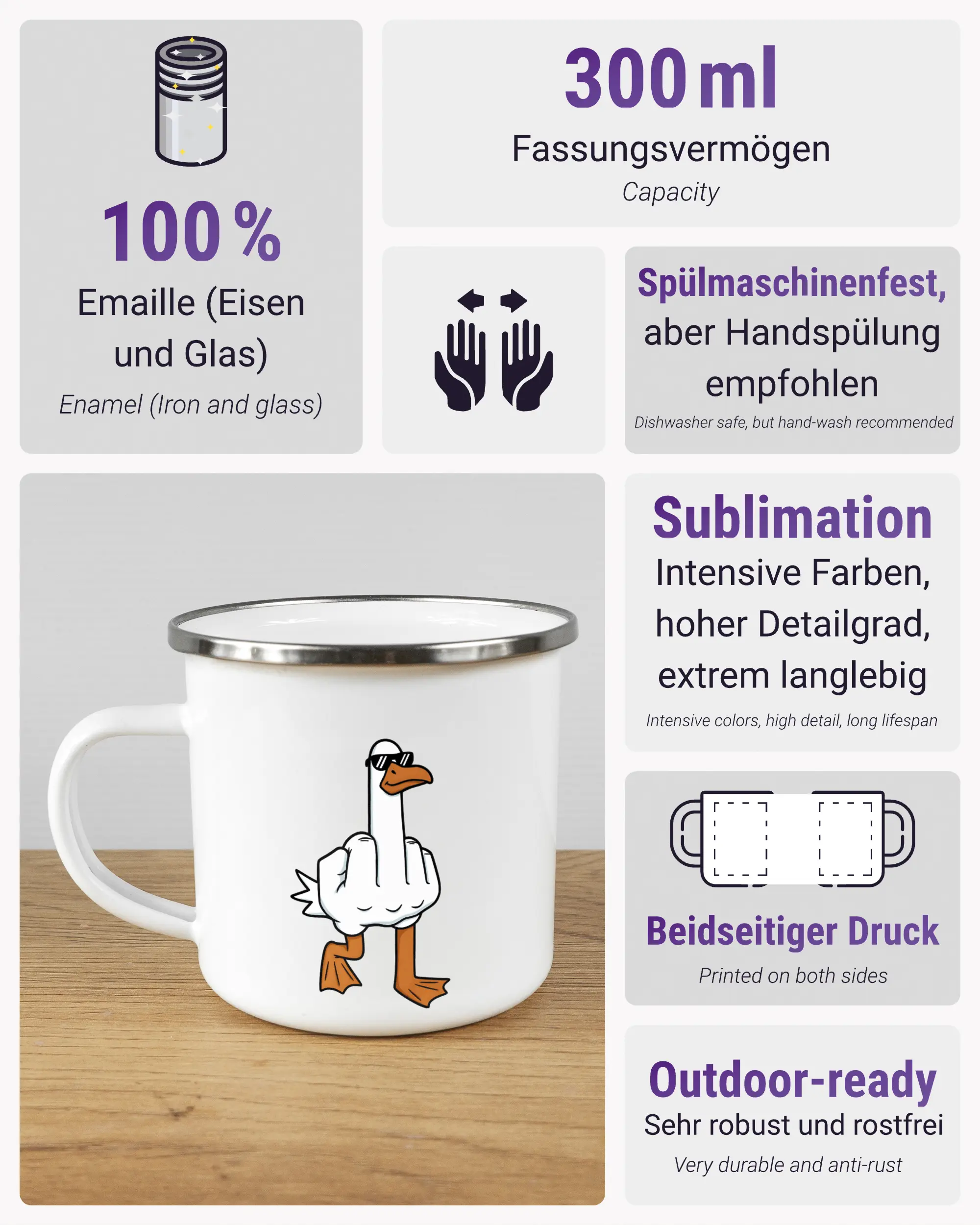 Produktinformationsblatt der beidseitig bedruckten Emailletasse von Maondo mit dem Design I give a duck in der Farbe White-Silver
