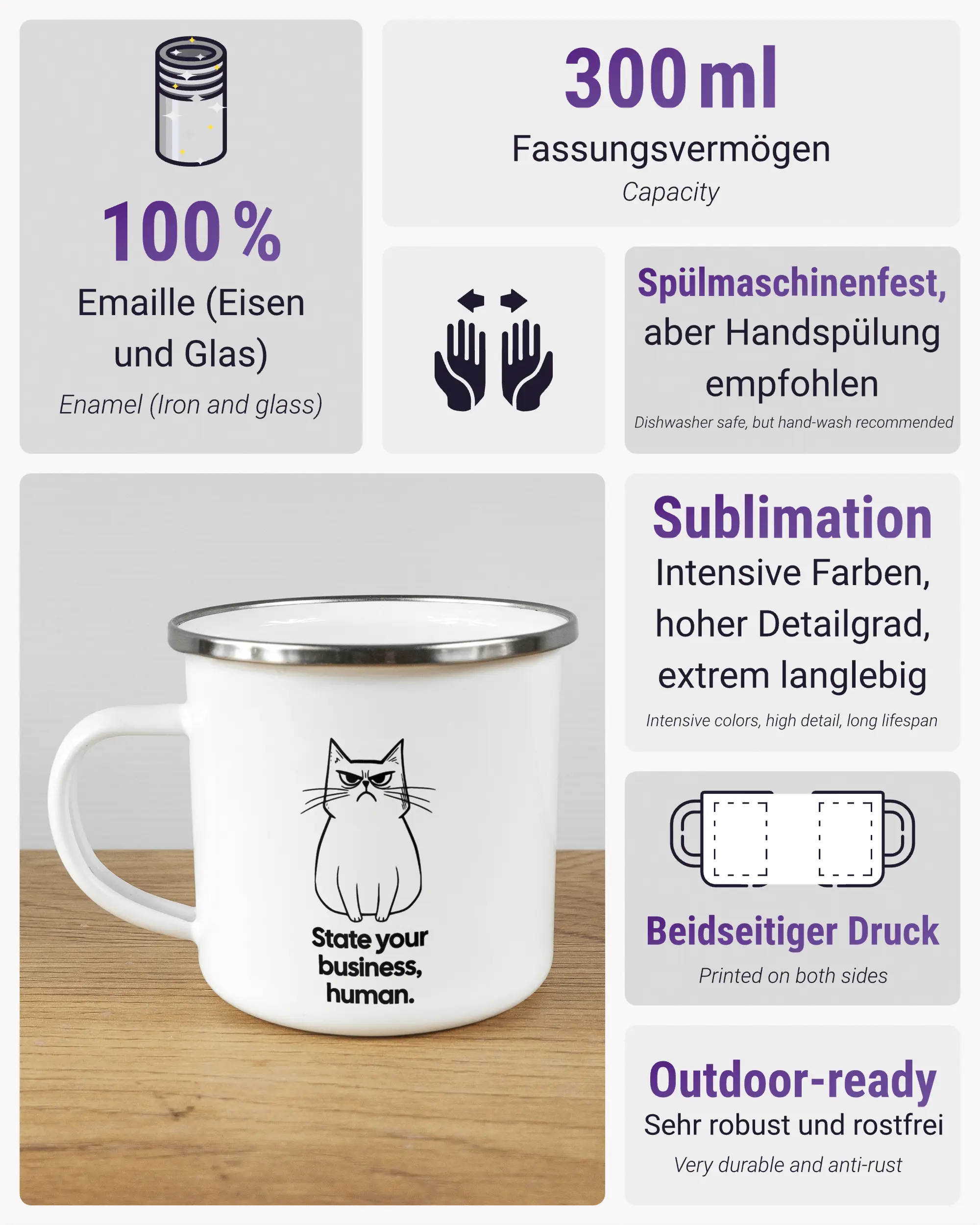 Produktinformationsblatt der beidseitig bedruckten Emailletasse von Maondo mit dem Design Grumpy Purr in der Farbe White-Silver