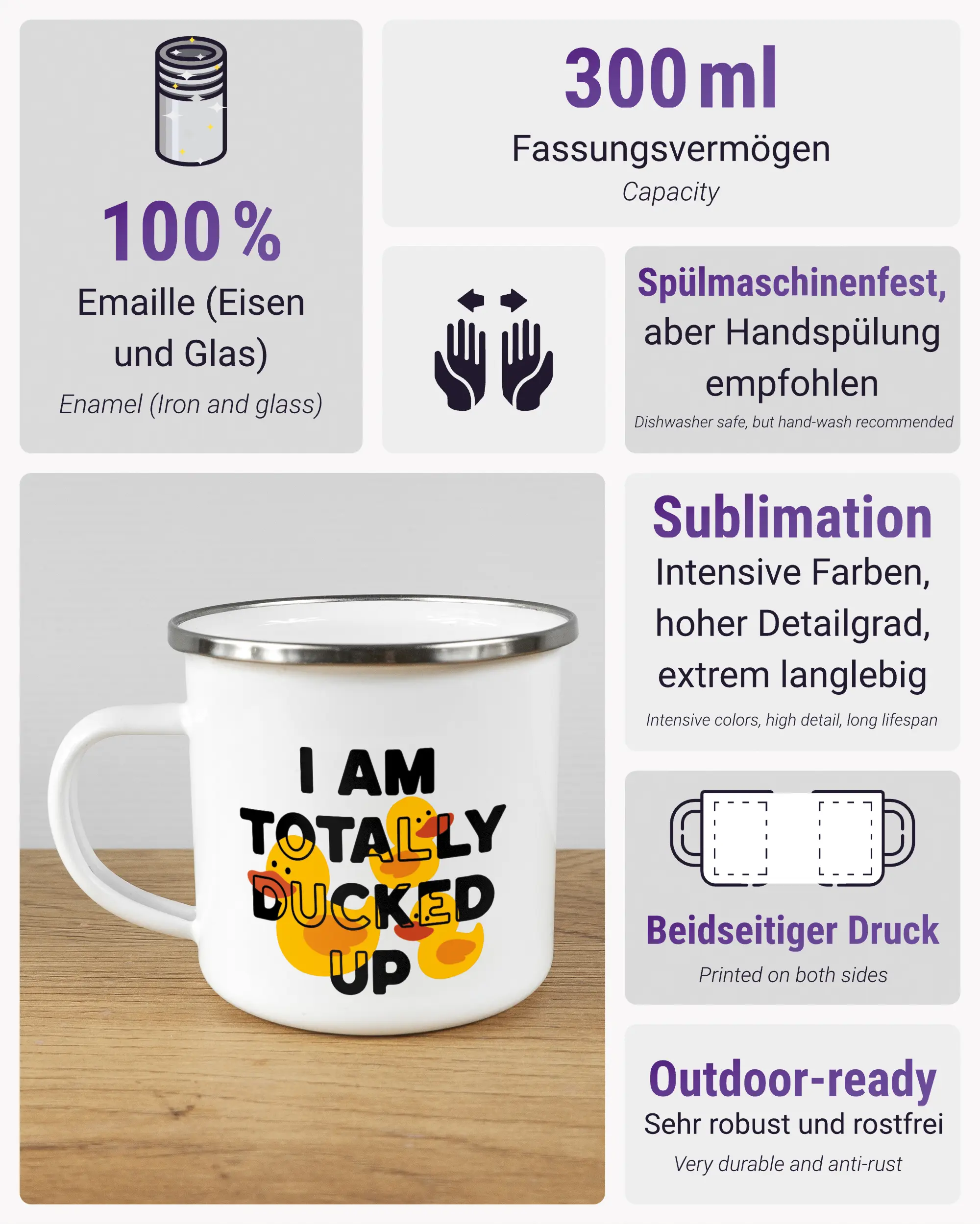 Produktinformationsblatt der beidseitig bedruckten Emailletasse von Maondo mit dem Design Ducked Up in der Farbe White-Silver