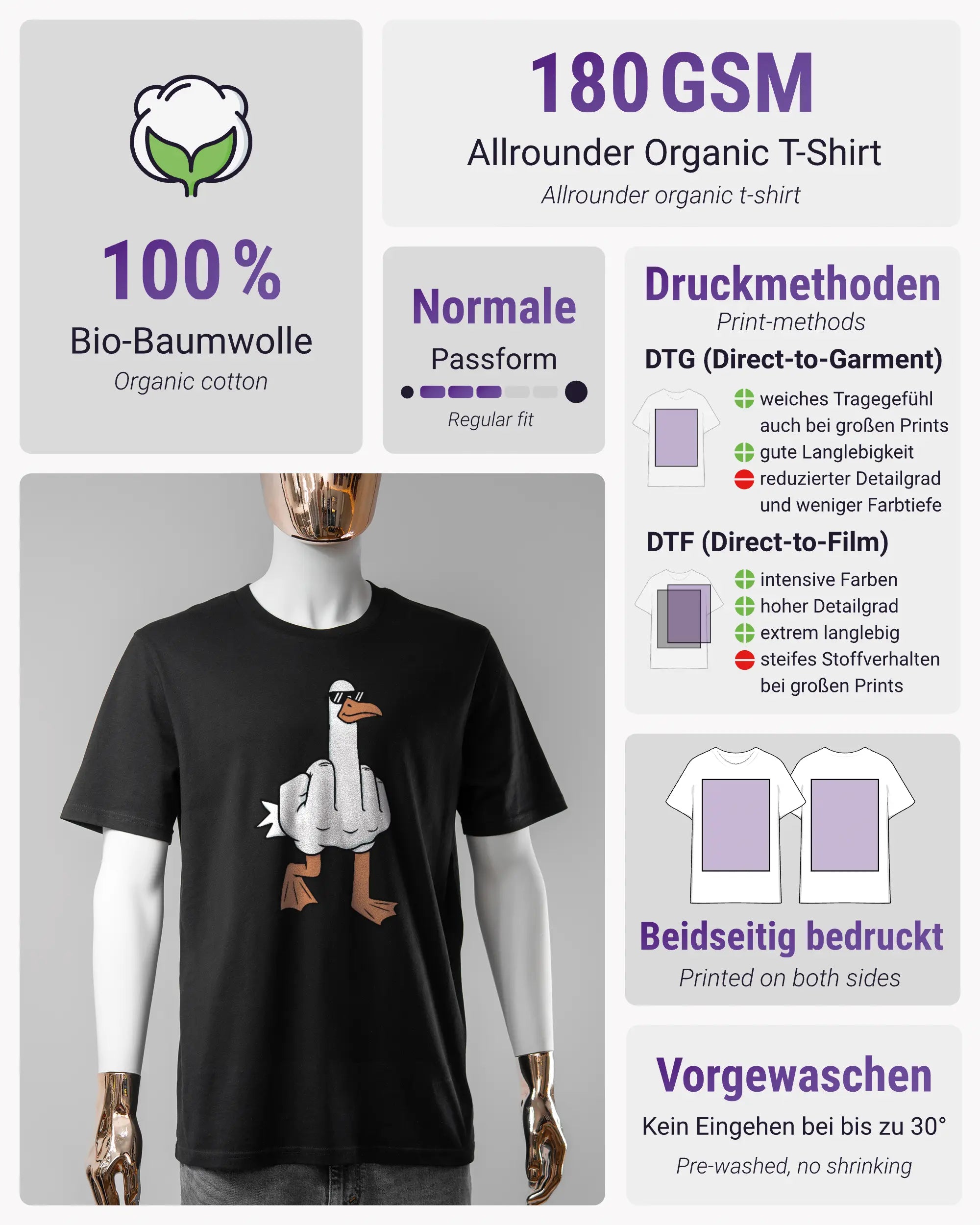 Produktinformationsblatt des Organic Unisex T-Shirt Casual von Maondo mit dem Design I give a duck vorne in der Farbe Black und in der Größe S