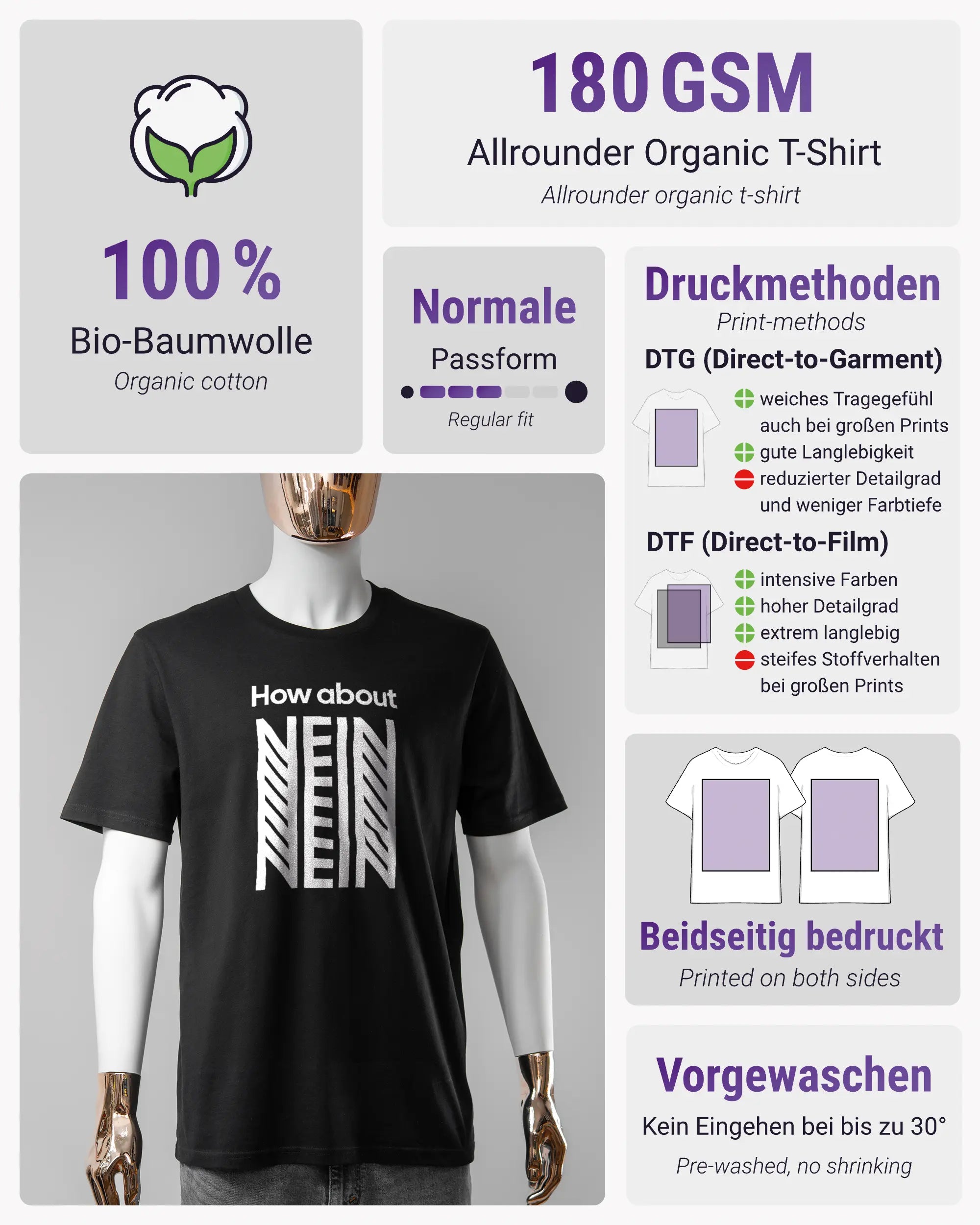 Produktinformationsblatt des Organic Unisex T-Shirt Casual von Maondo mit dem Design How about nein vorne in der Farbe Black und in der Größe S
