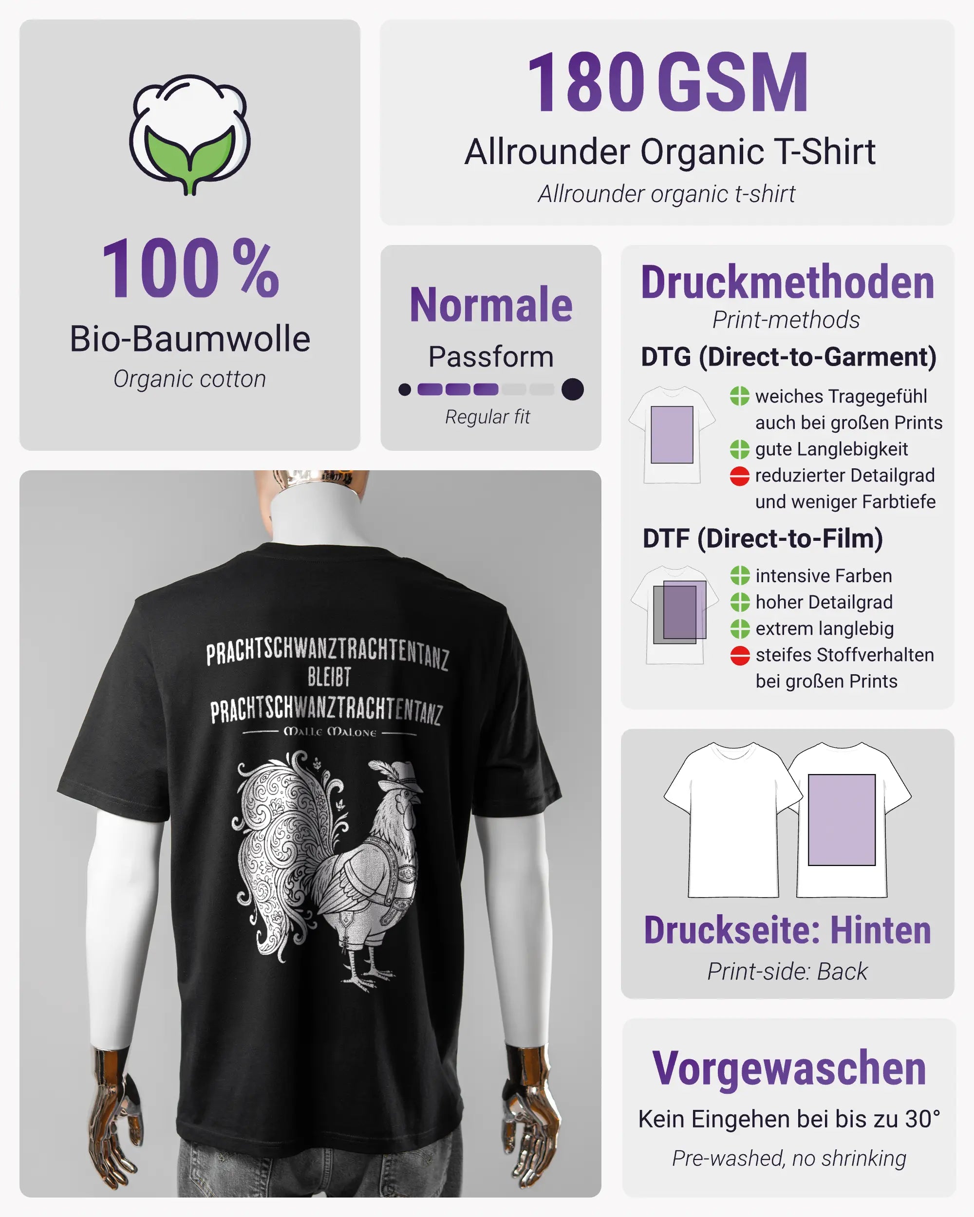 Produktinformationsblatt des Organic Unisex T-Shirt Casual von Maondo mit dem Design Trachtentanz hinten in der Farbe Black und in der Größe L