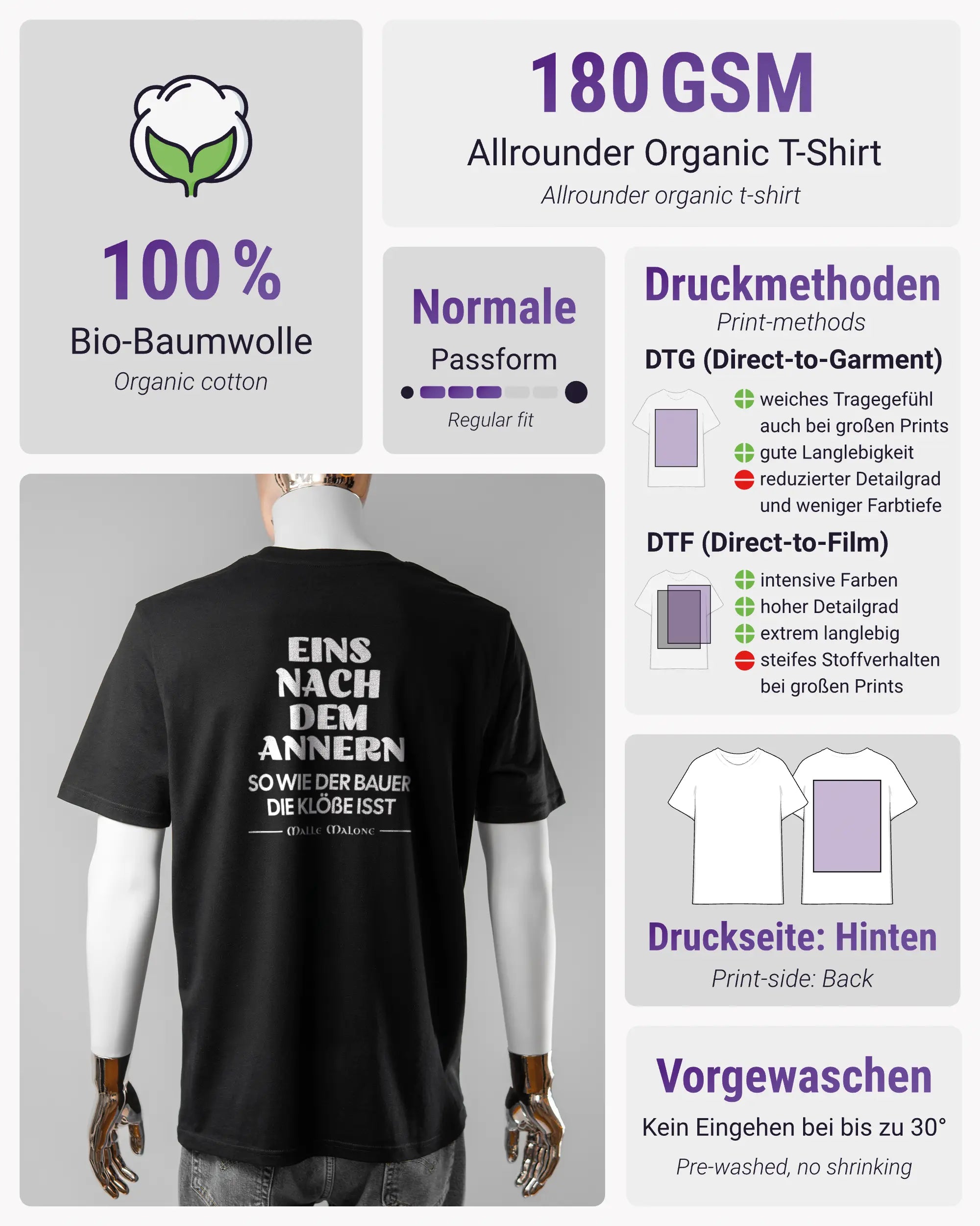 Produktinformationsblatt des Organic Unisex T-Shirt Casual von Maondo mit dem Design Eins nach dem Annern hinten in der Farbe Black und in der Größe L