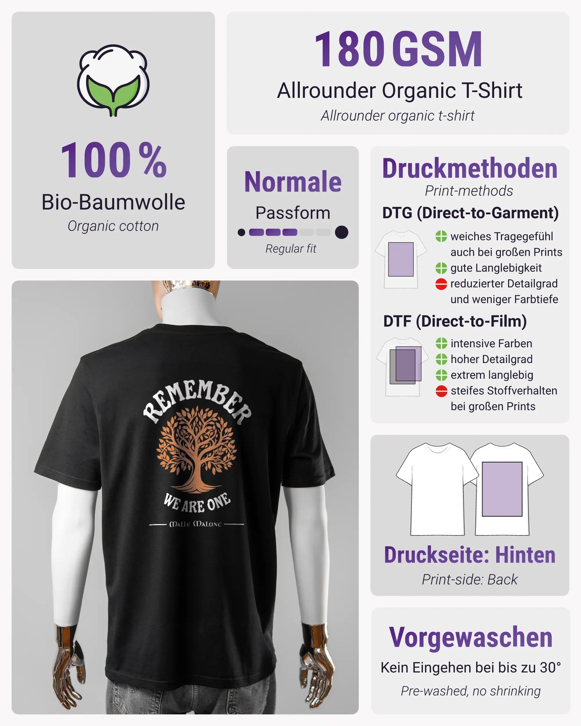 Produktinformationsblatt des Organic Unisex T-Shirt Casual von Maondo mit dem Design We are one hinten in der Farbe Black und in der Größe L