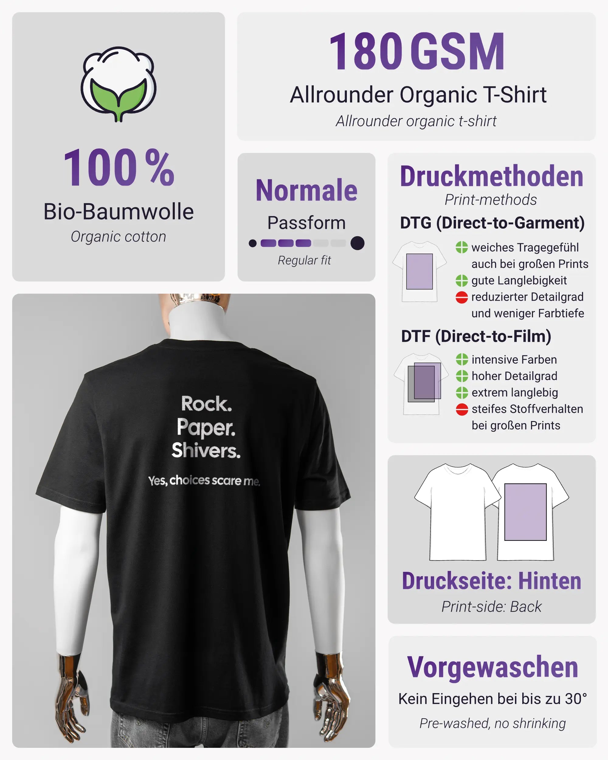 Produktinformationsblatt des Organic Unisex T-Shirt Casual von Maondo mit dem Design Rock Paper Shivers hinten in der Farbe Black und in der Größe L