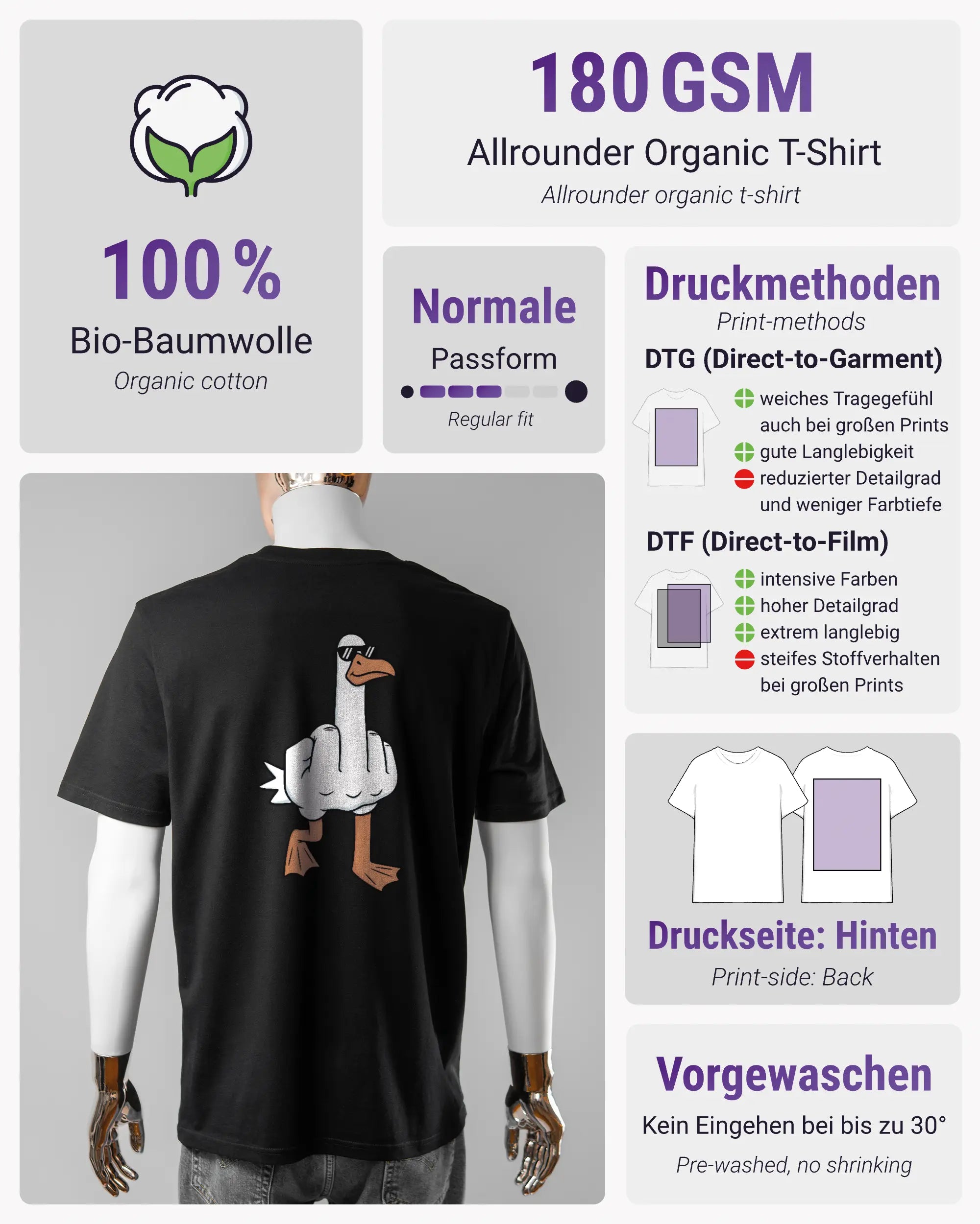 Produktinformationsblatt des Organic Unisex T-Shirt Casual von Maondo mit dem Design I give a duck hinten in der Farbe Black und in der Größe L