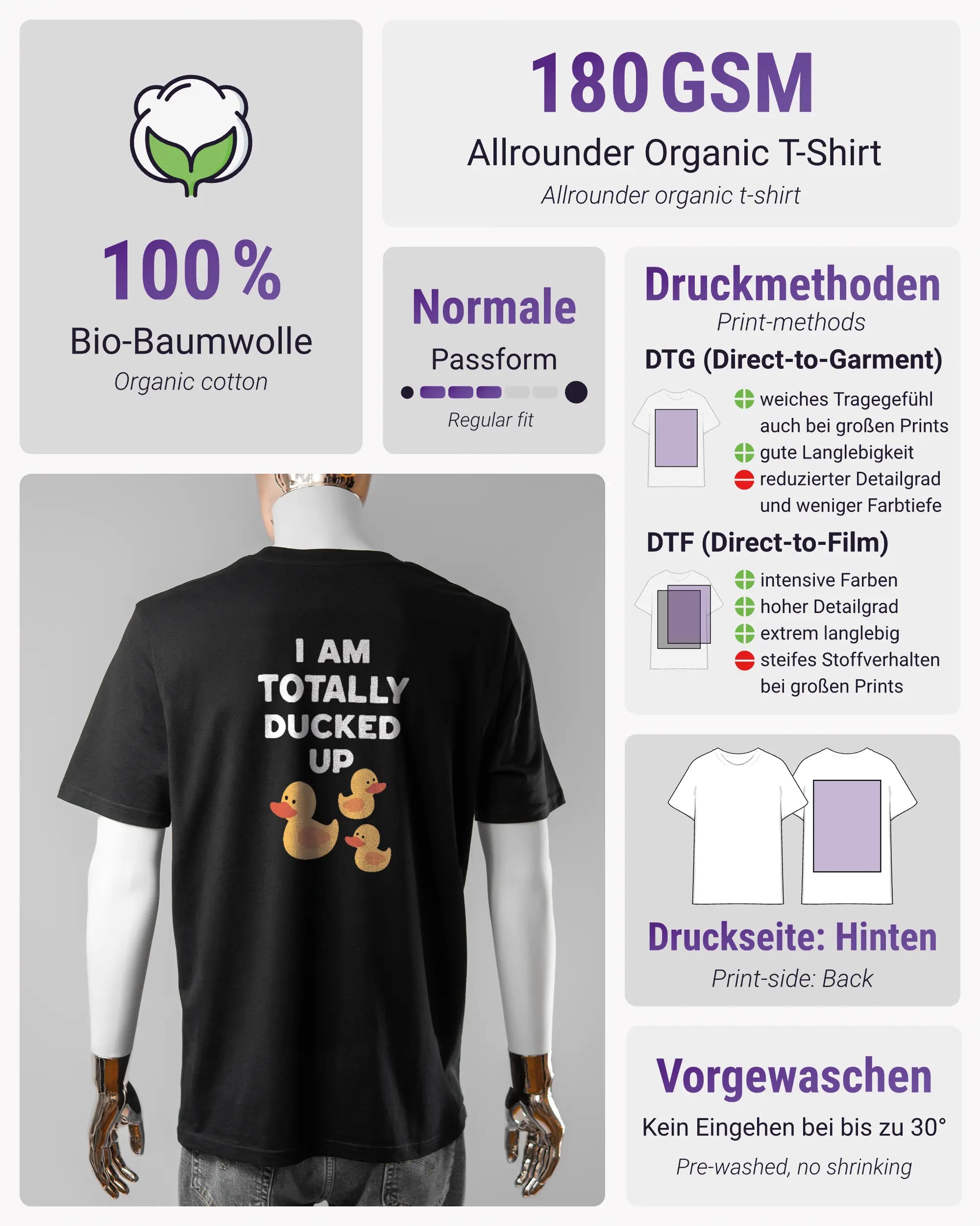 Produktinformationsblatt des Organic Unisex T-Shirt Casual von Maondo mit dem Design Ducked Up hinten in der Farbe Black und in der Größe L
