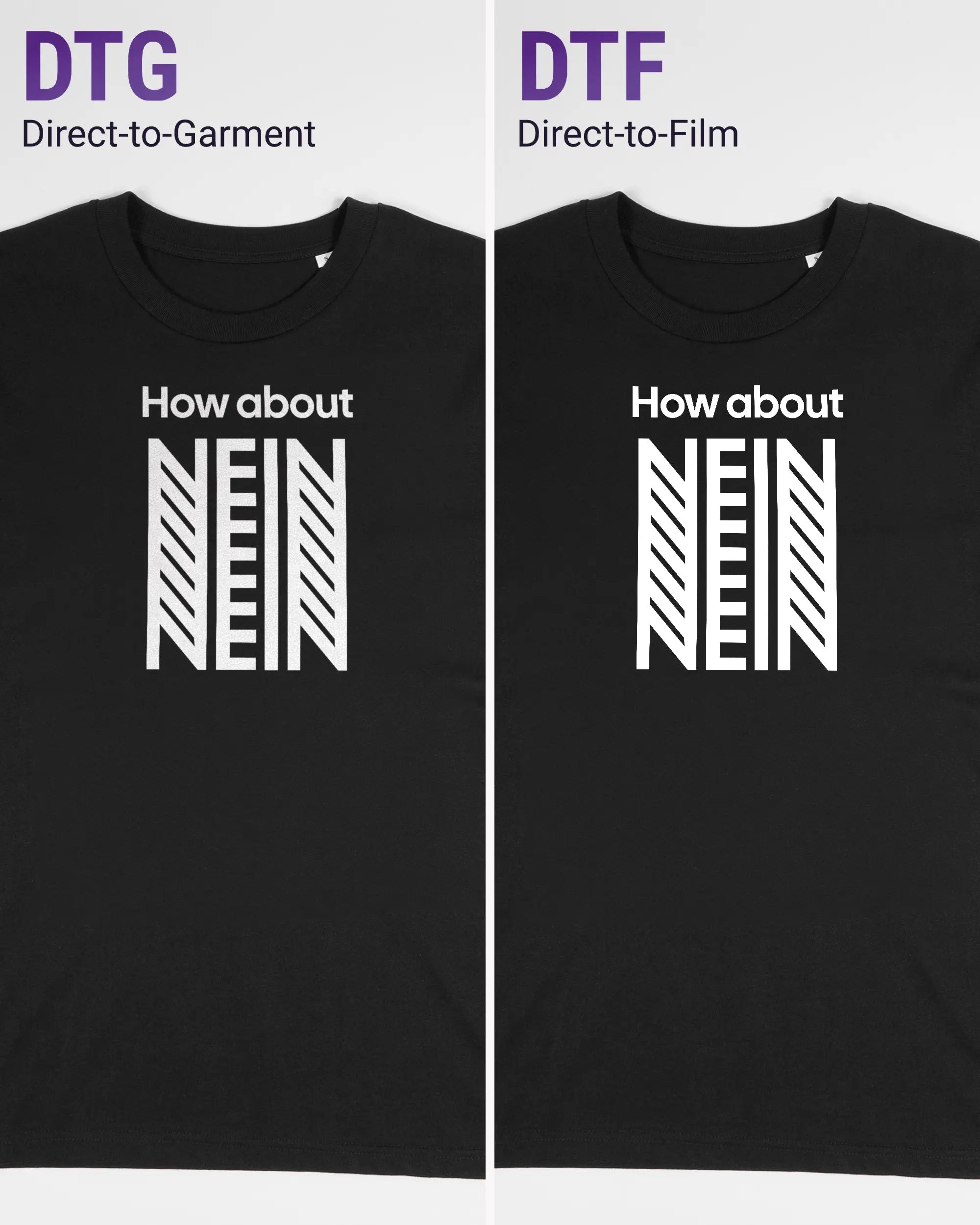 Vergleich der Vorderseiten des Organic Unisex T-Shirt Casual von Maondo mit dem Design How about nein in der Farbe Black und in der Größe S links mit dem Direct-to-Garment und rechts mit dem Direct-to-Film Verfahren