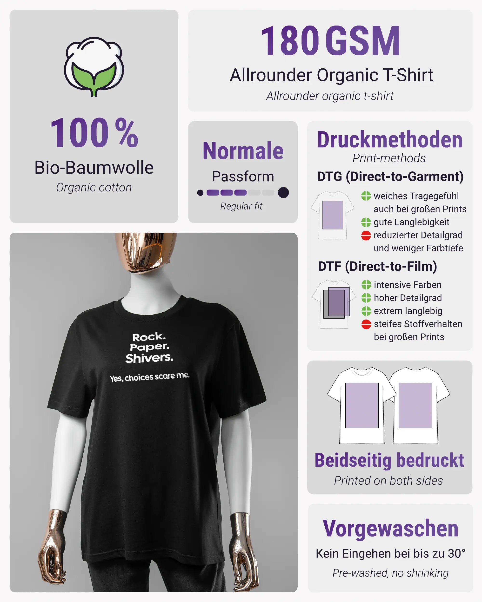 Produktinformationsblatt des Organic Unisex T-Shirt Casual von Maondo mit dem Design Rock Paper Shivers vorne in der Farbe Black und in der Größe S