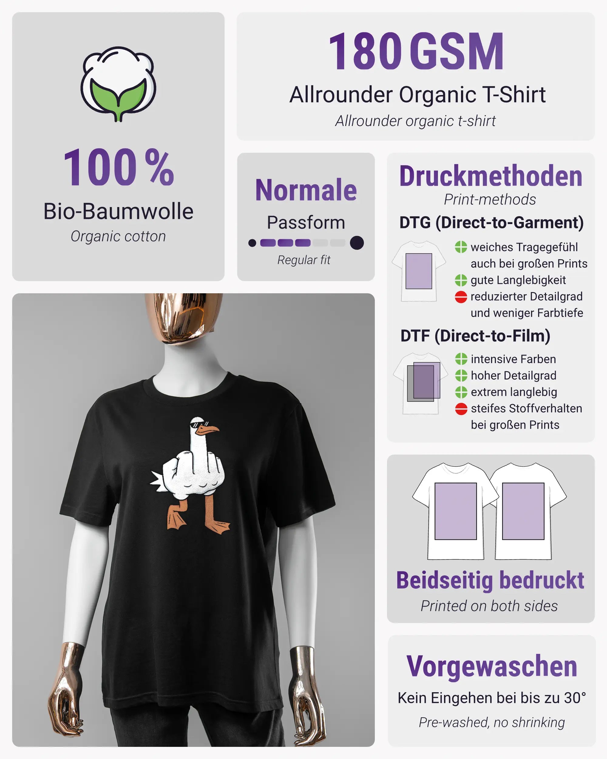 Produktinformationsblatt des Organic Unisex T-Shirt Casual von Maondo mit dem Design I give a duck vorne in der Farbe Black und in der Größe S