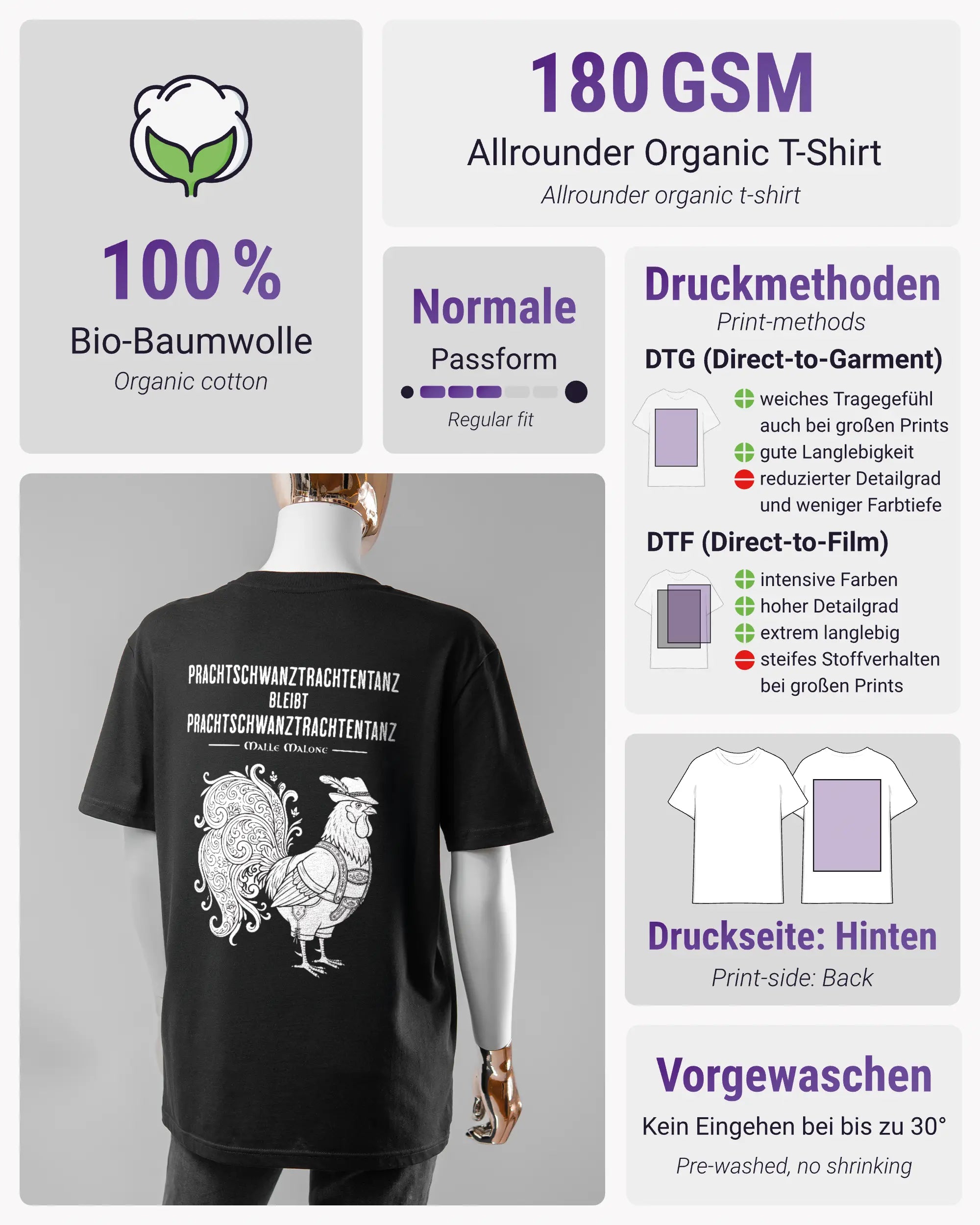Produktinformationsblatt des Organic Unisex T-Shirt Casual von Maondo mit dem Design Trachtentanz hinten in der Farbe Black und in der Größe S