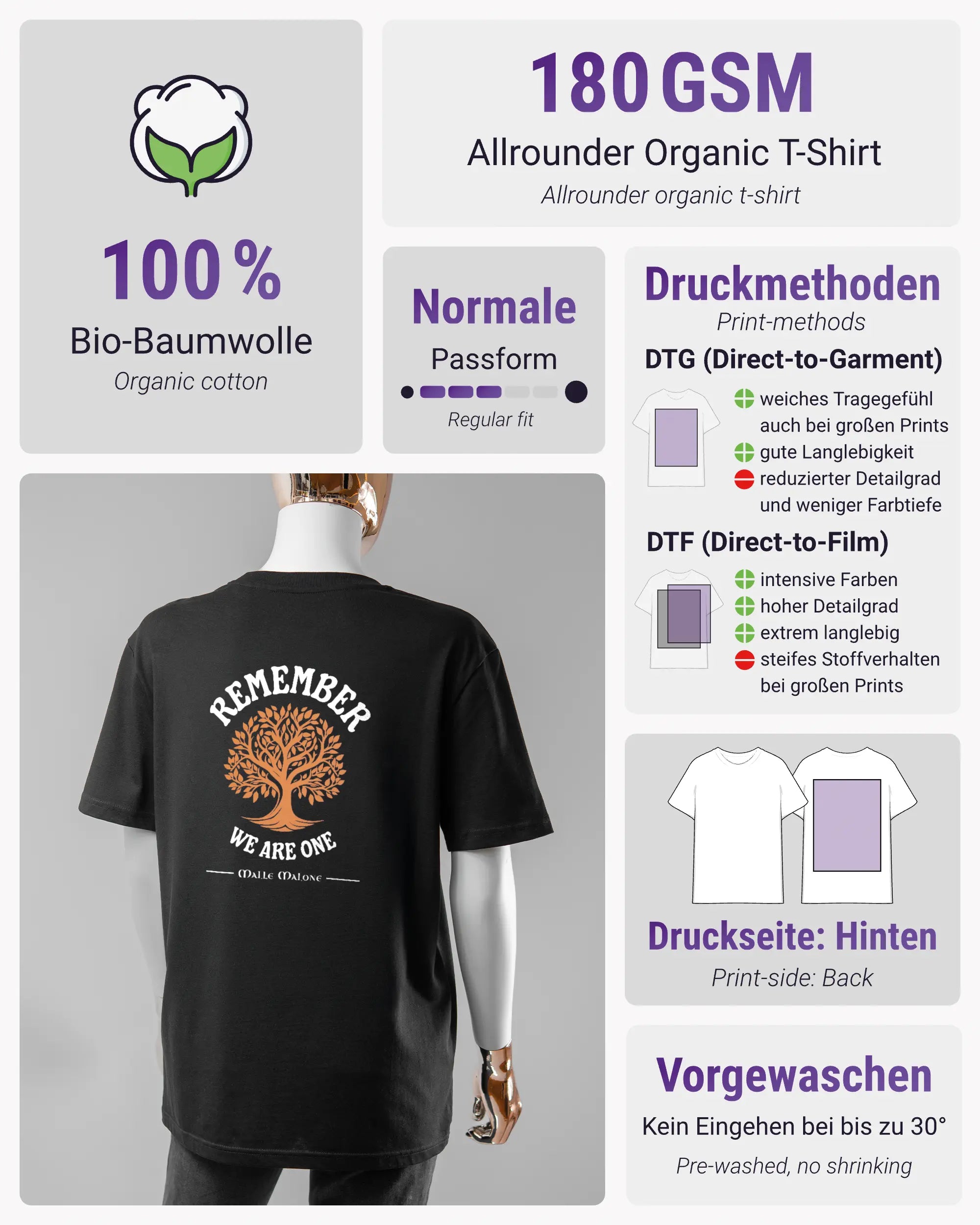 Produktinformationsblatt des Organic Unisex T-Shirt Casual von Maondo mit dem Design We are one hinten in der Farbe Black und in der Größe S