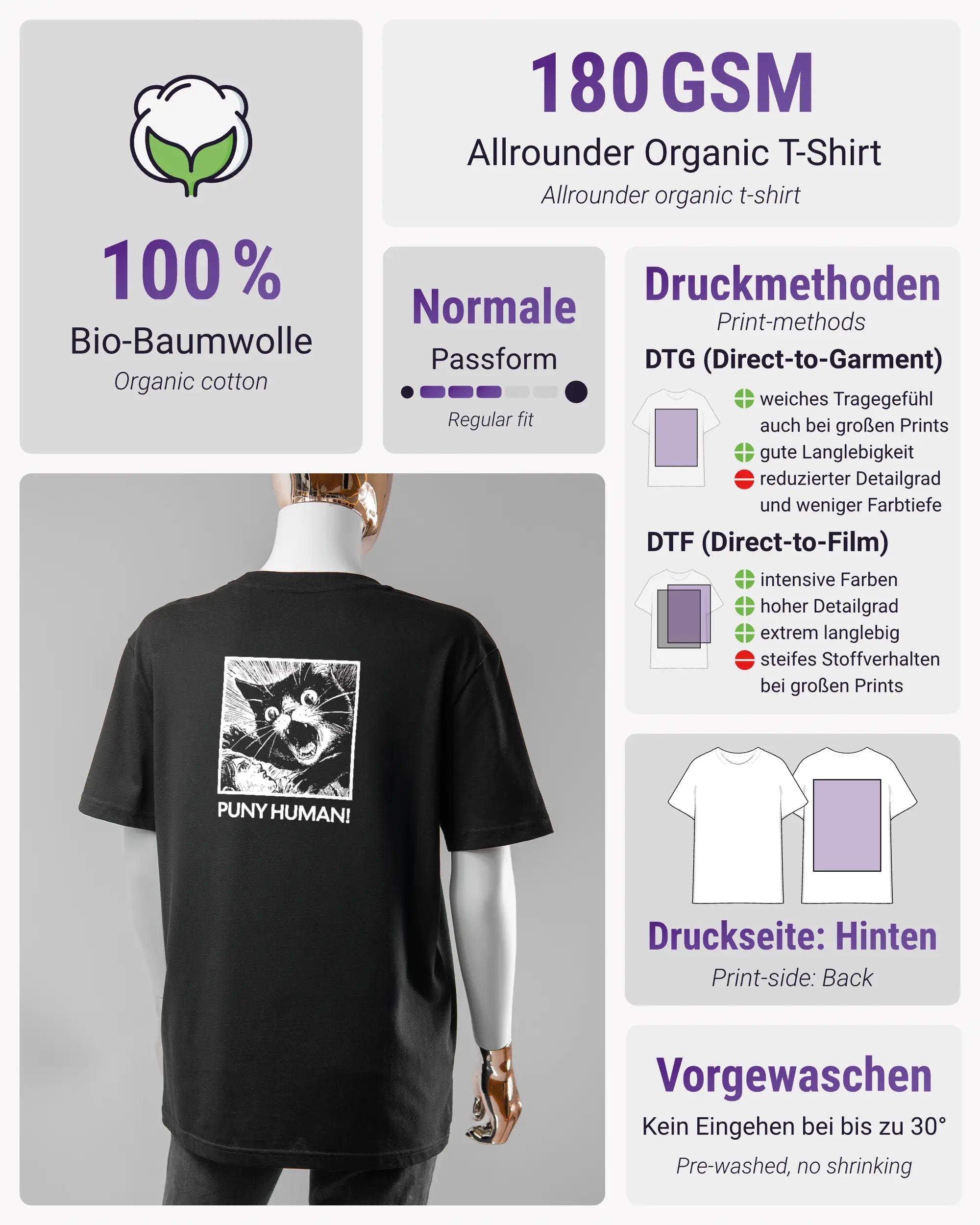 Produktinformationsblatt des Organic Unisex T-Shirt Casual von Maondo mit dem Design Puny Human hinten in der Farbe Black und in der Größe S
