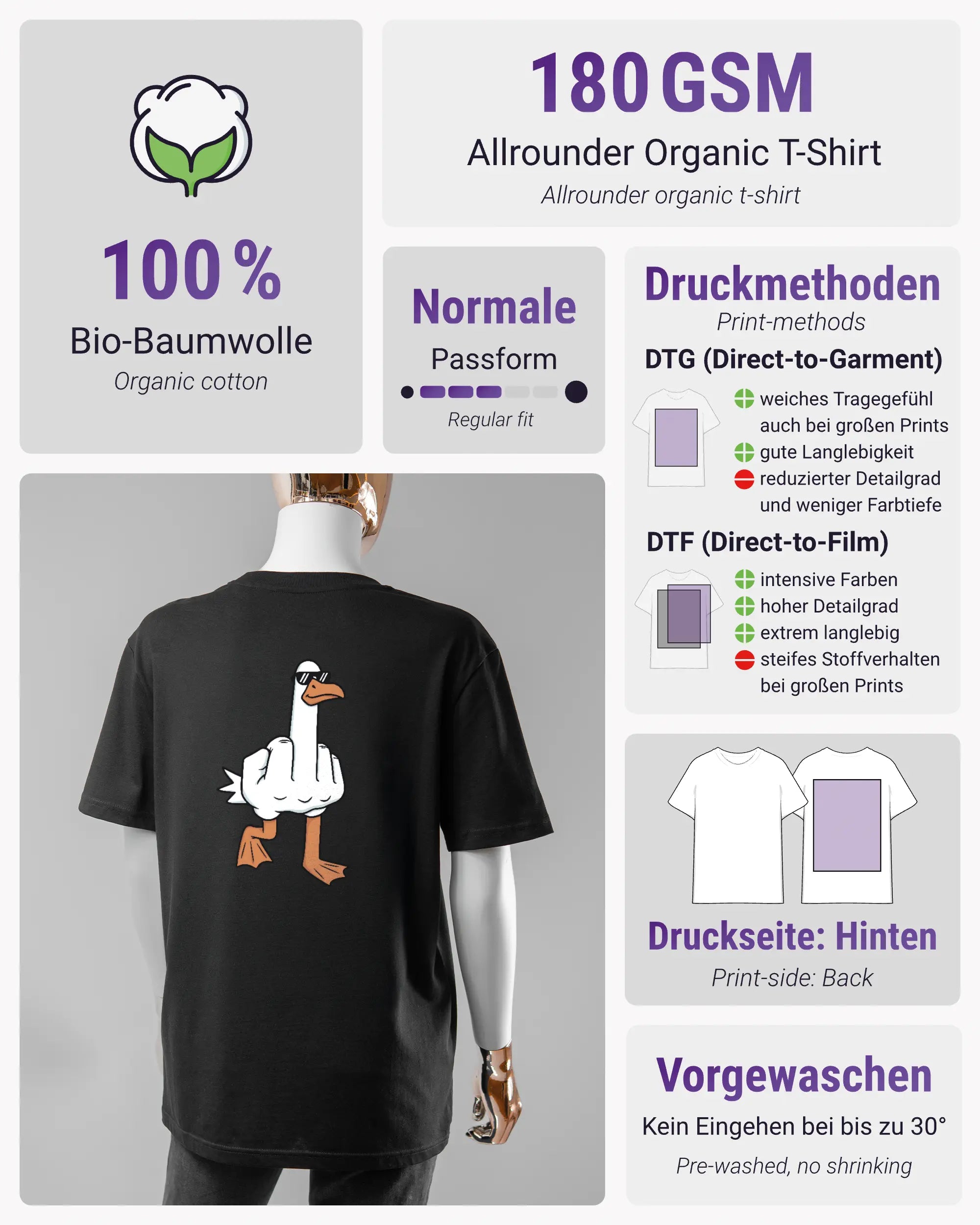 Produktinformationsblatt des Organic Unisex T-Shirt Casual von Maondo mit dem Design I give a duck hinten in der Farbe Black und in der Größe S