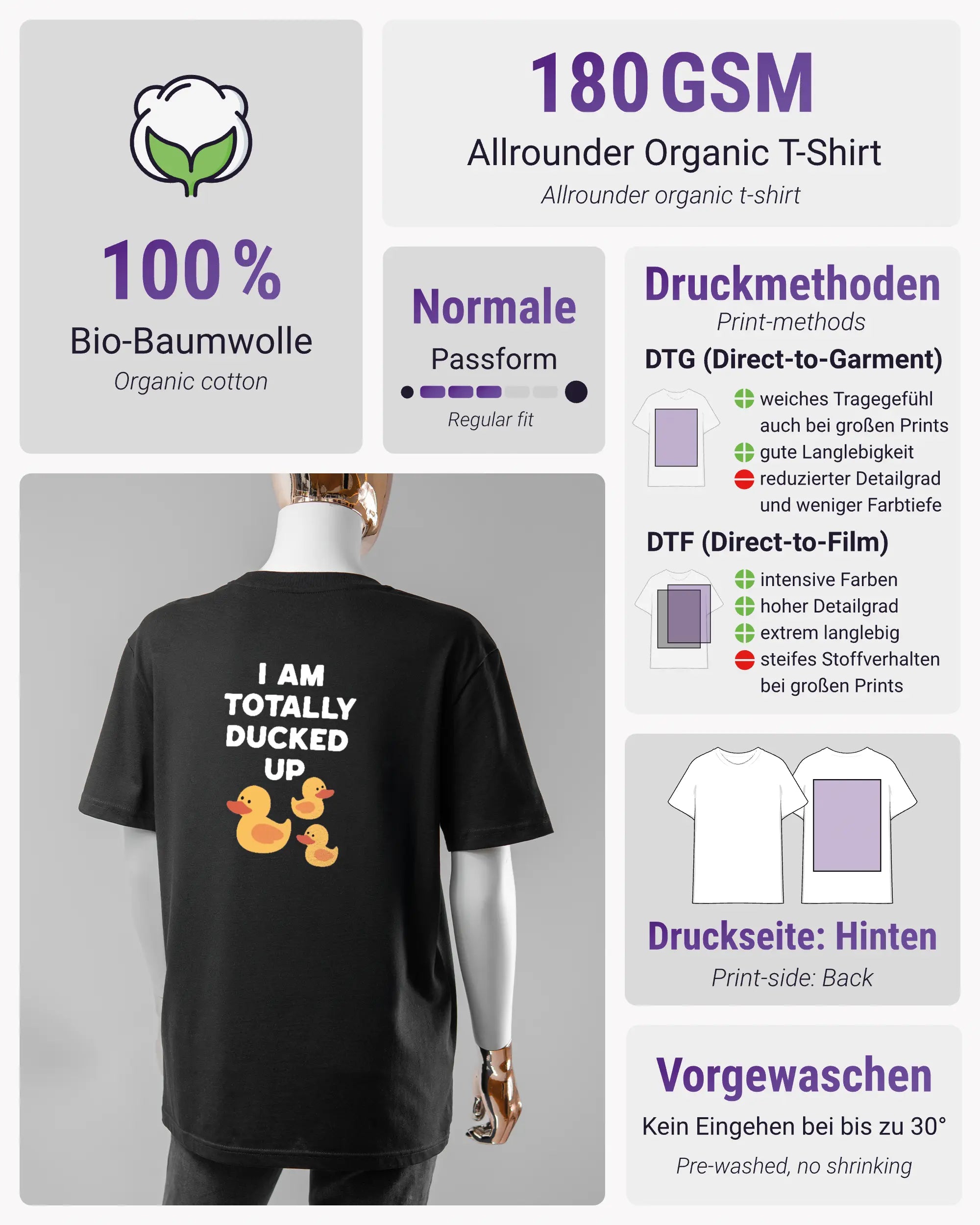 Produktinformationsblatt des Organic Unisex T-Shirt Casual von Maondo mit dem Design Ducked Up hinten in der Farbe Black und in der Größe S