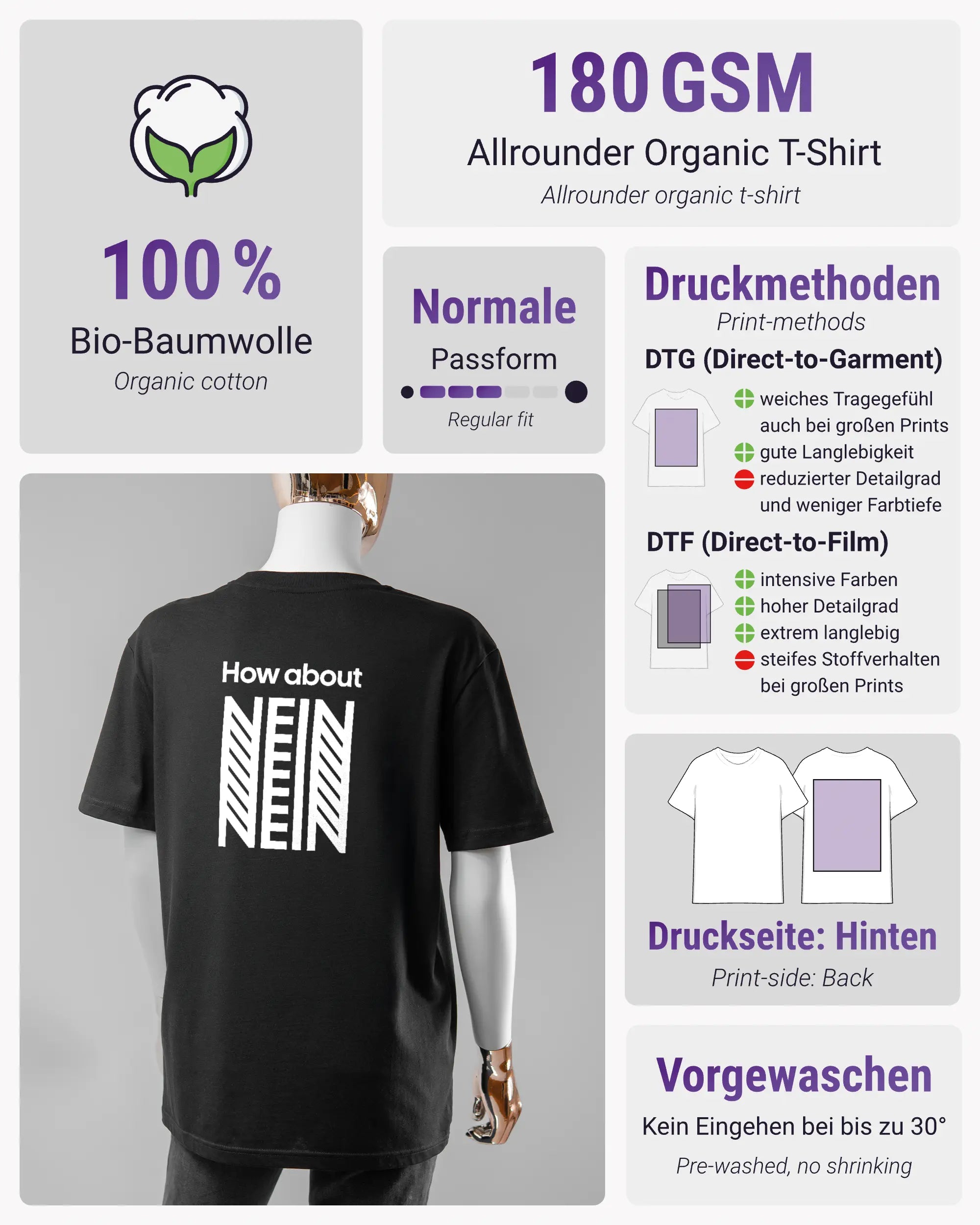 Produktinformationsblatt des Organic Unisex T-Shirt Casual von Maondo mit dem Design How about nein hinten in der Farbe Black und in der Größe S