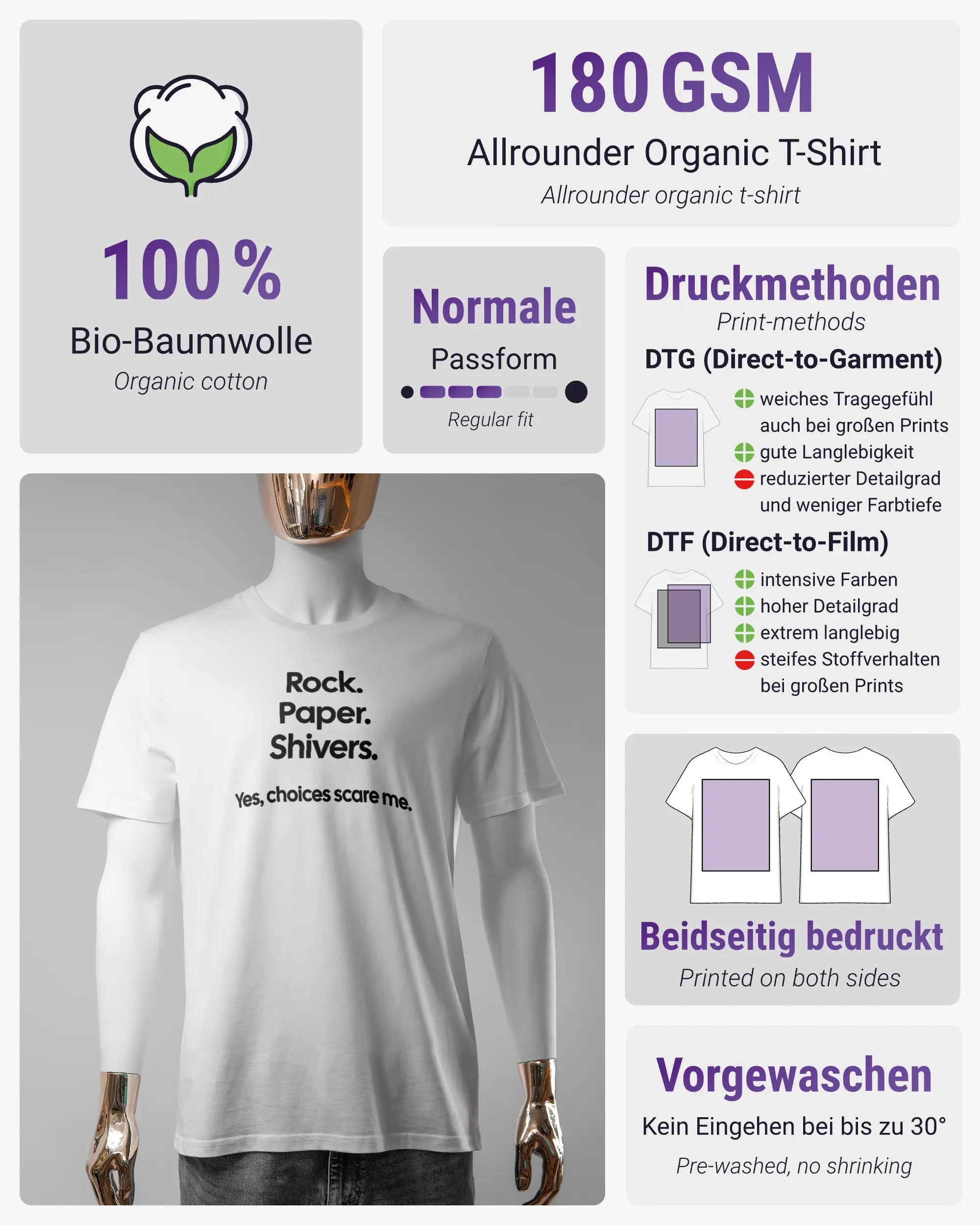 Produktinformationsblatt des Organic Unisex T-Shirt Casual von Maondo mit dem Design Rock Paper Shivers vorne in der Farbe White und in der Größe S