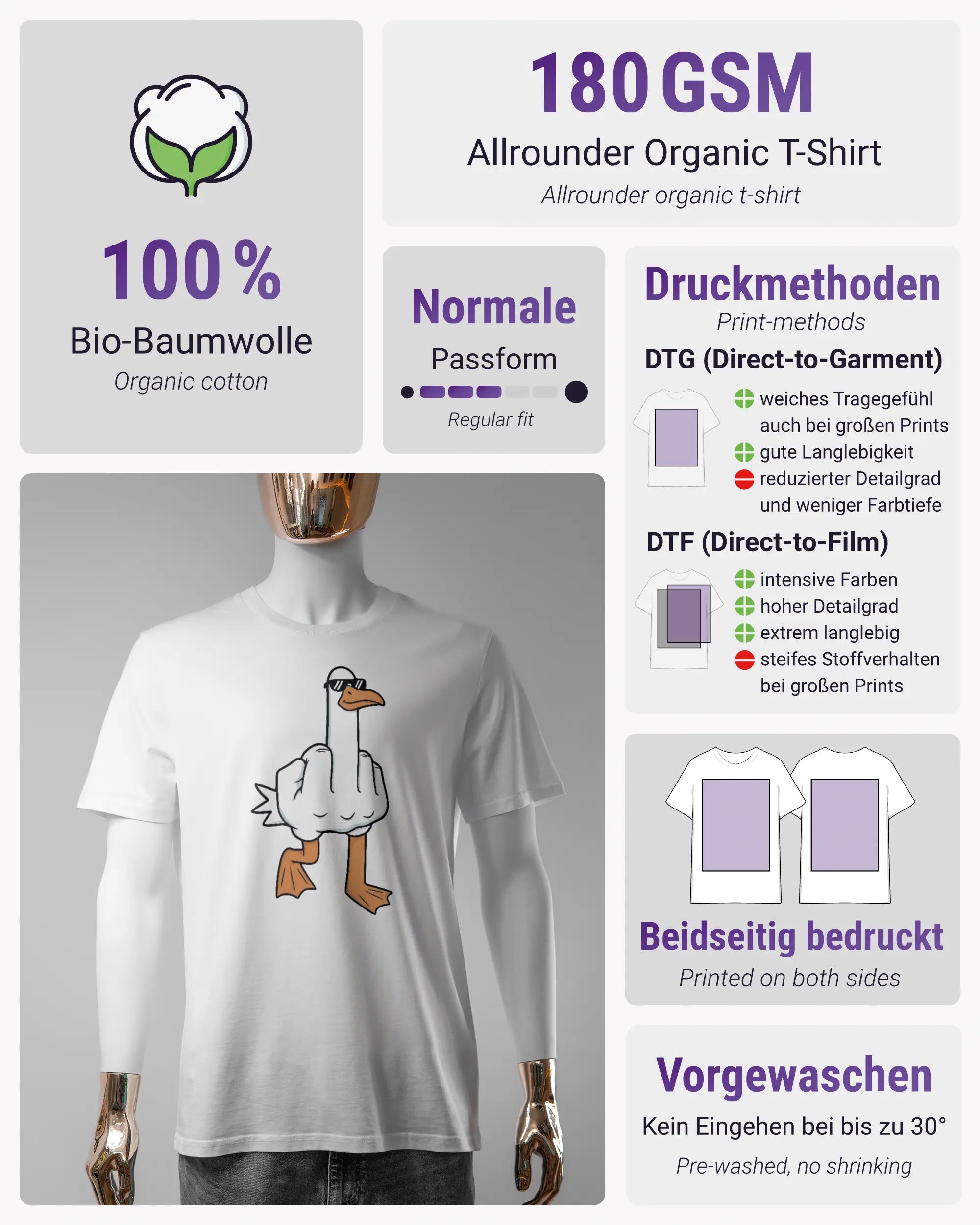 Produktinformationsblatt des Organic Unisex T-Shirt Casual von Maondo mit dem Design I give a duck vorne in der Farbe White und in der Größe S