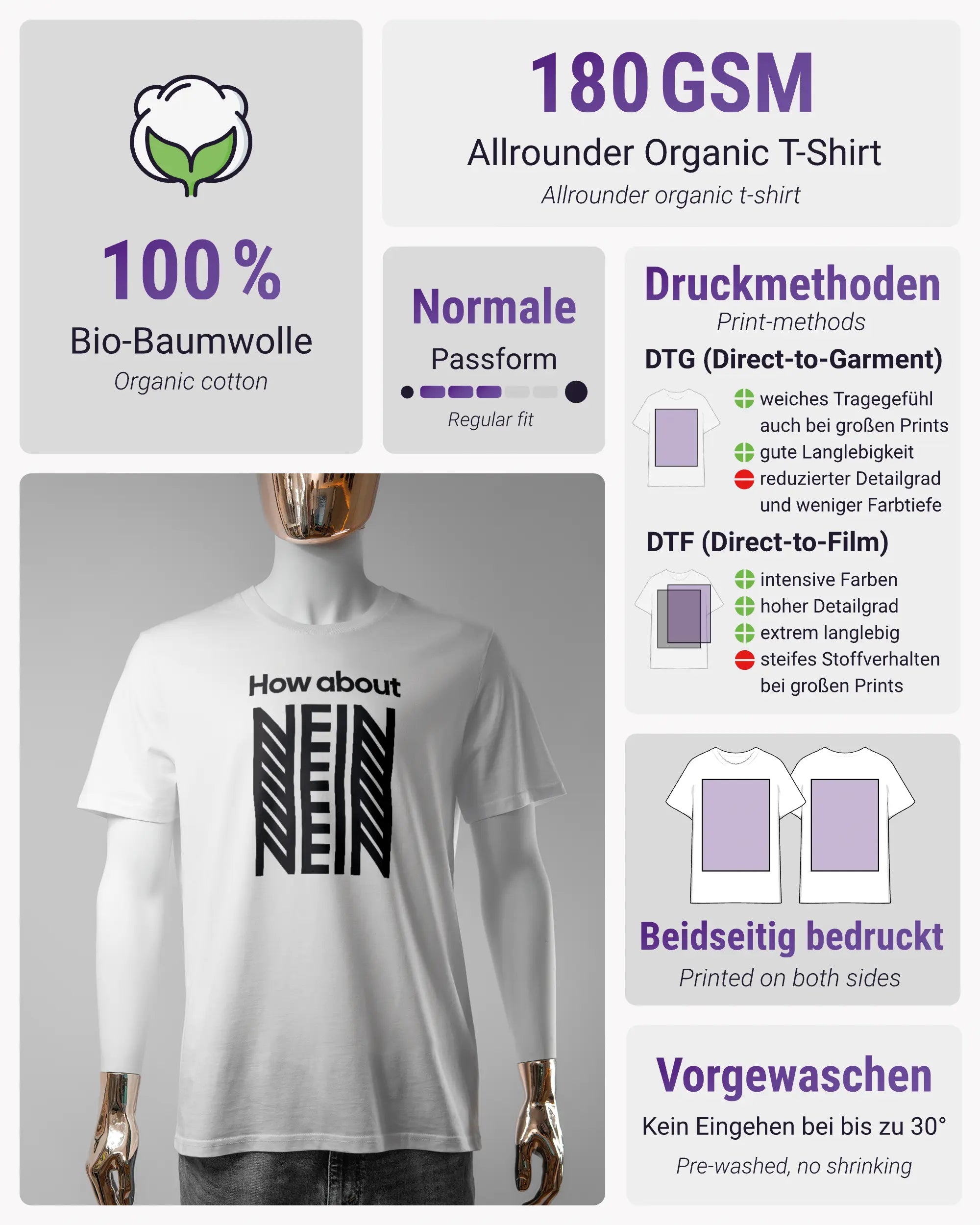 Produktinformationsblatt des Organic Unisex T-Shirt Casual von Maondo mit dem Design How about nein vorne in der Farbe White und in der Größe S