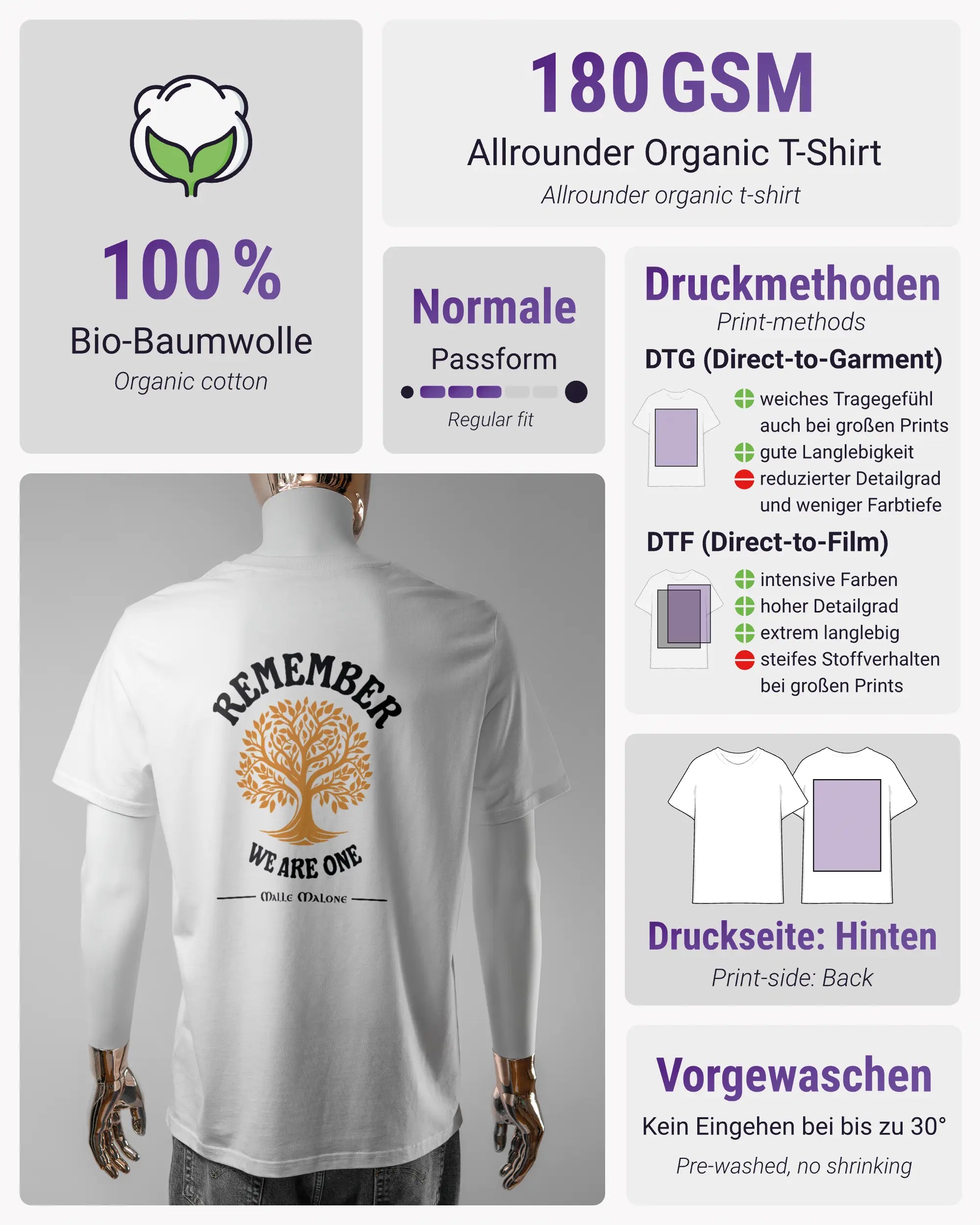 Produktinformationsblatt des Organic Unisex T-Shirt Casual von Maondo mit dem Design We are one hinten in der Farbe White und in der Größe L