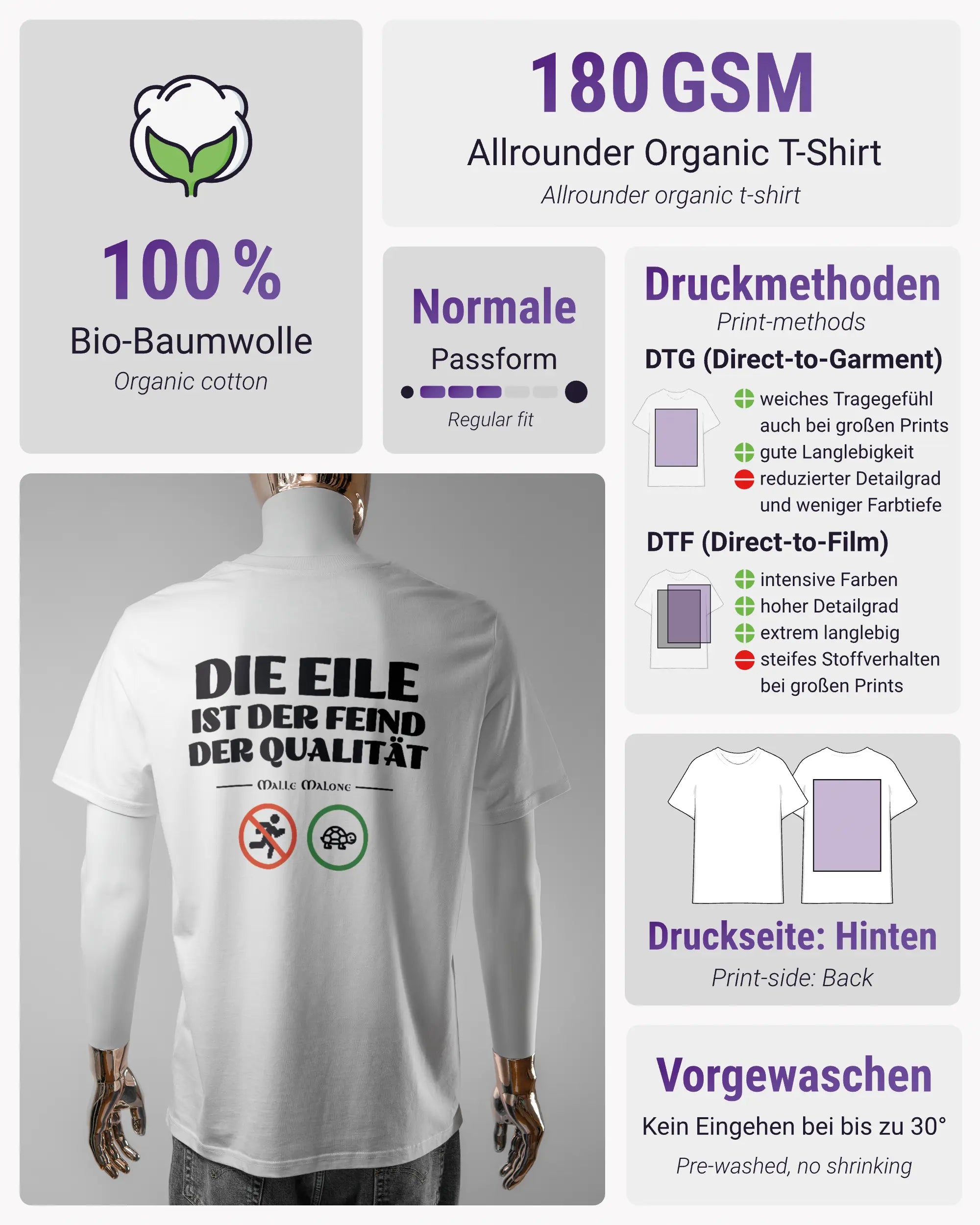 Produktinformationsblatt des Organic Unisex T-Shirt Casual von Maondo mit dem Design Keine Eile hinten in der Farbe White und in der Größe L