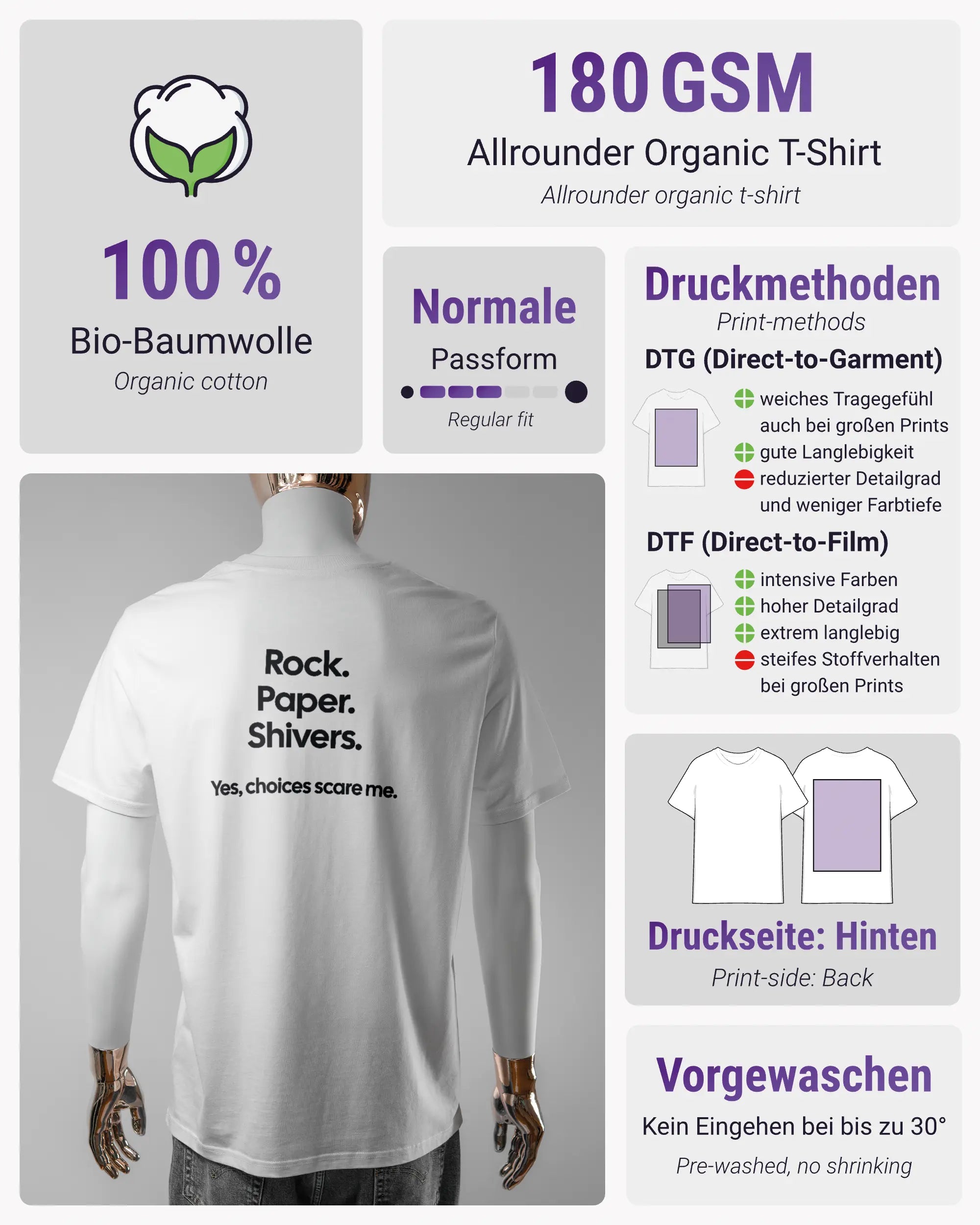 Produktinformationsblatt des Organic Unisex T-Shirt Casual von Maondo mit dem Design Rock Paper Shivers hinten in der Farbe White und in der Größe L