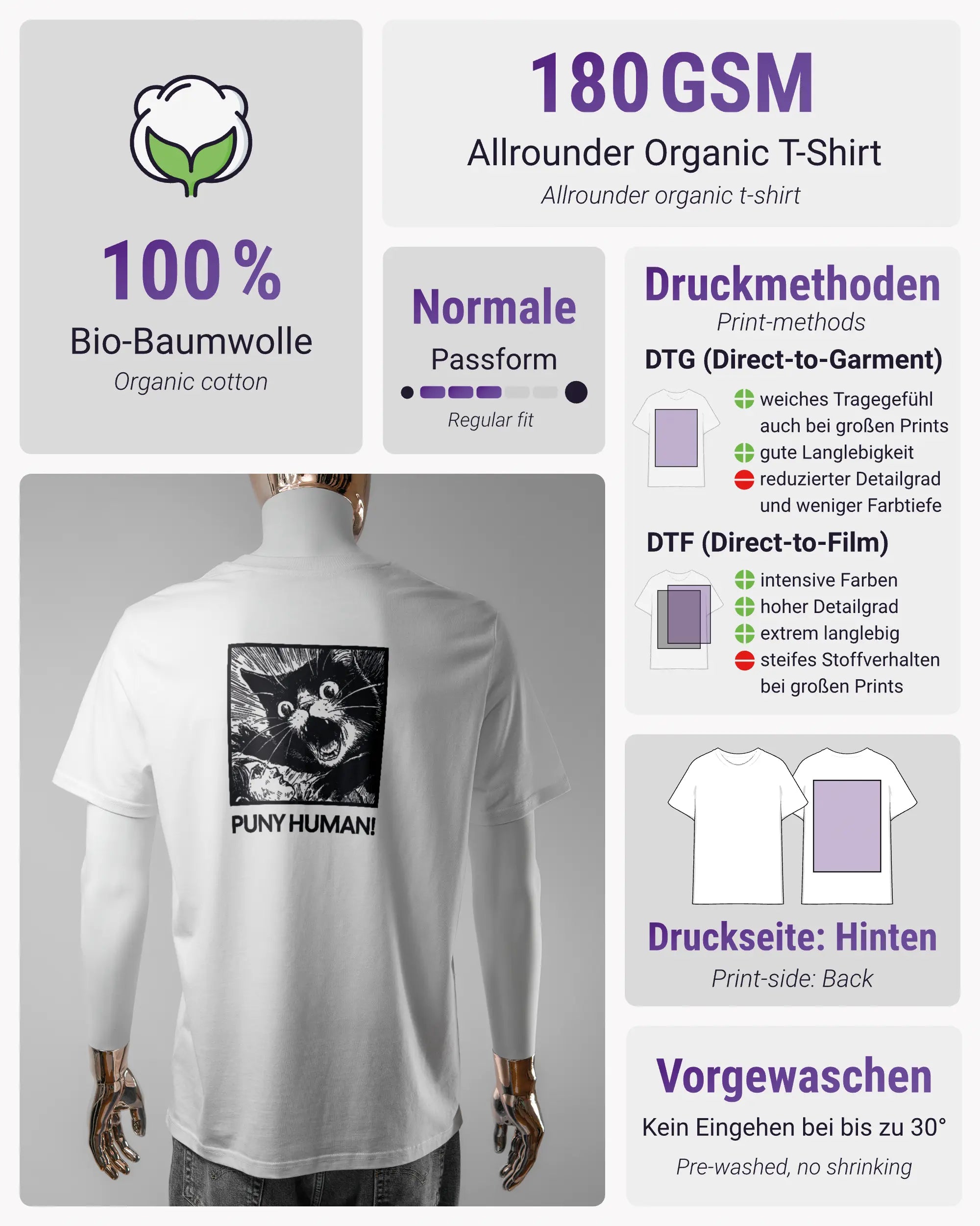 Produktinformationsblatt des Organic Unisex T-Shirt Casual von Maondo mit dem Design Puny Human hinten in der Farbe White und in der Größe L