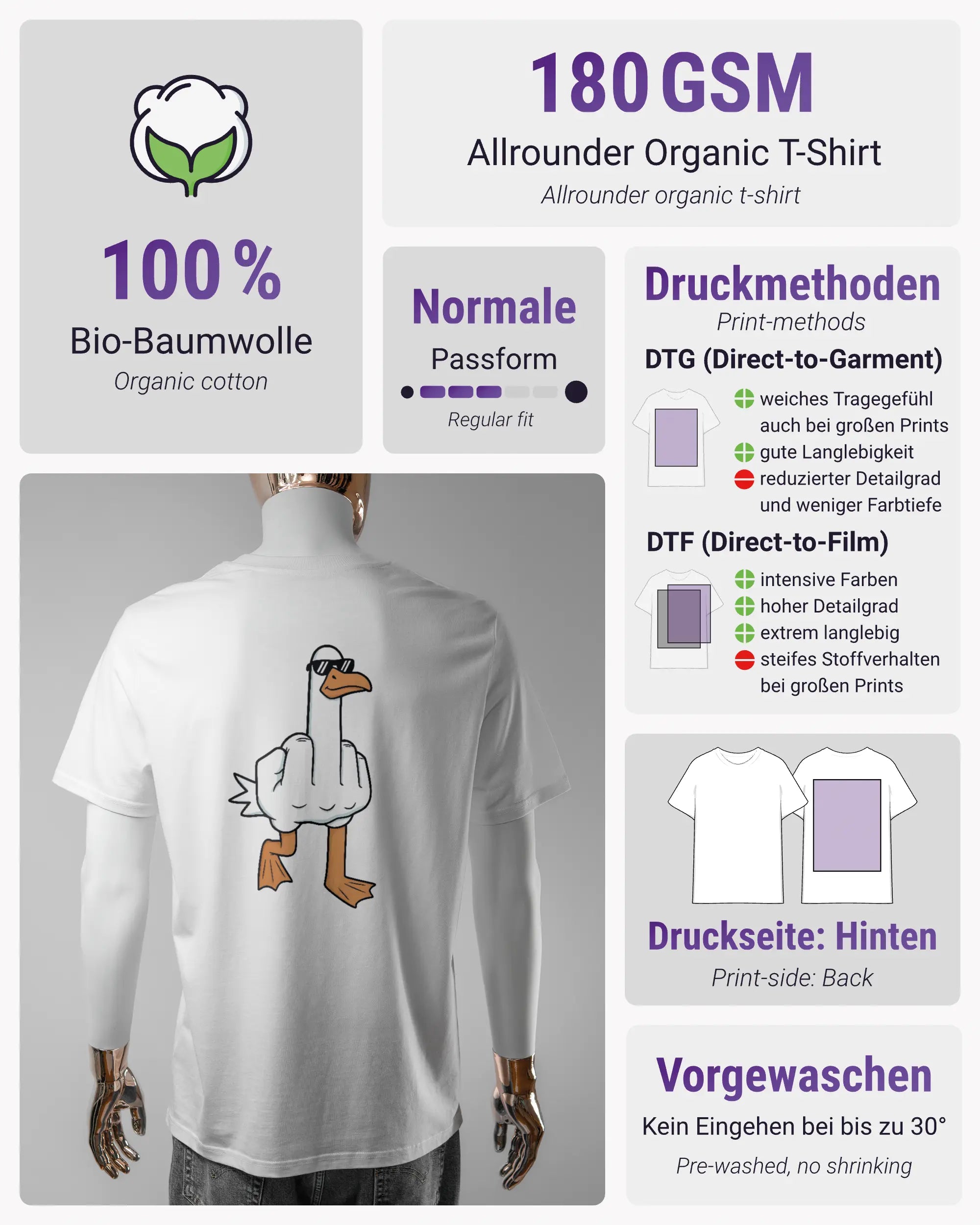 Produktinformationsblatt des Organic Unisex T-Shirt Casual von Maondo mit dem Design I give a duck hinten in der Farbe White und in der Größe L