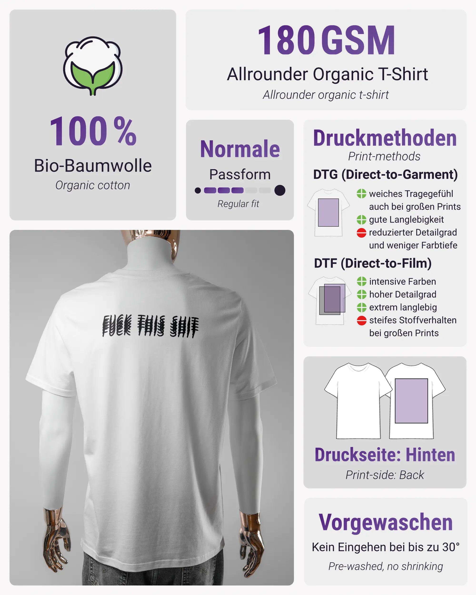 Produktinformationsblatt des Organic Unisex T-Shirt Casual von Maondo mit dem Design Hidden Message hinten in der Farbe White und in der Größe L