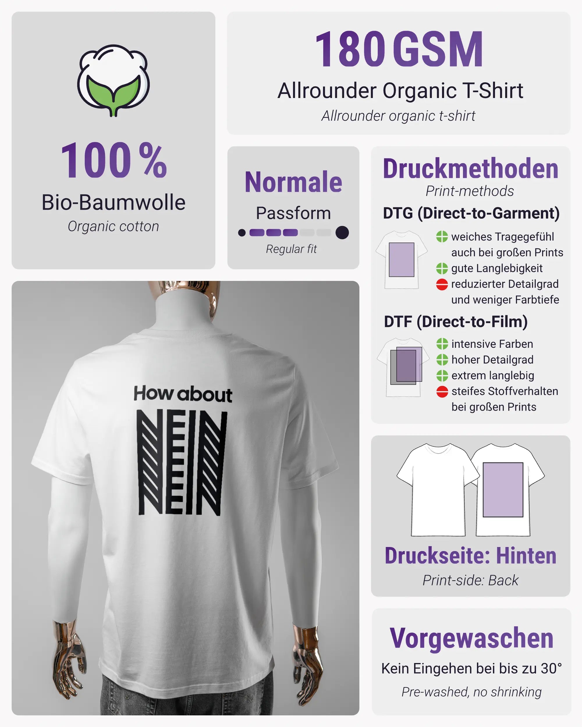 Produktinformationsblatt des Organic Unisex T-Shirt Casual von Maondo mit dem Design How about nein hinten in der Farbe White und in der Größe L