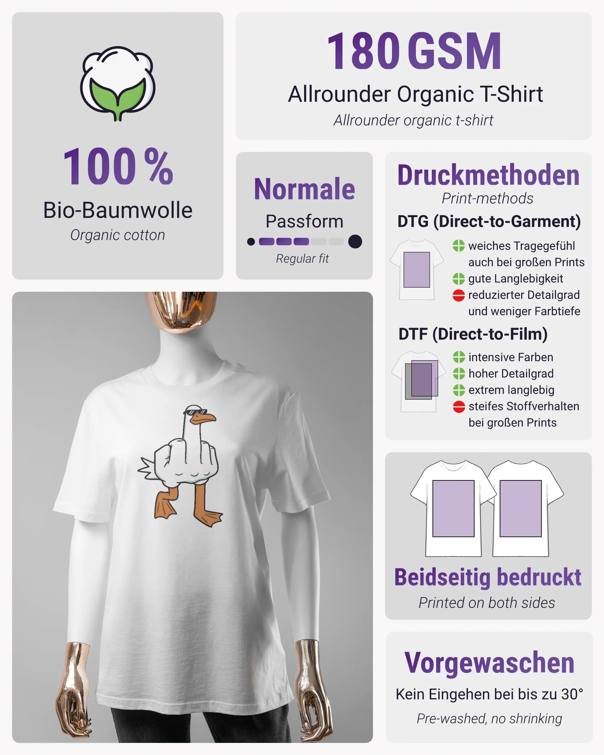Produktinformationsblatt des Organic Unisex T-Shirt Casual von Maondo mit dem Design I give a duck vorne in der Farbe White und in der Größe S