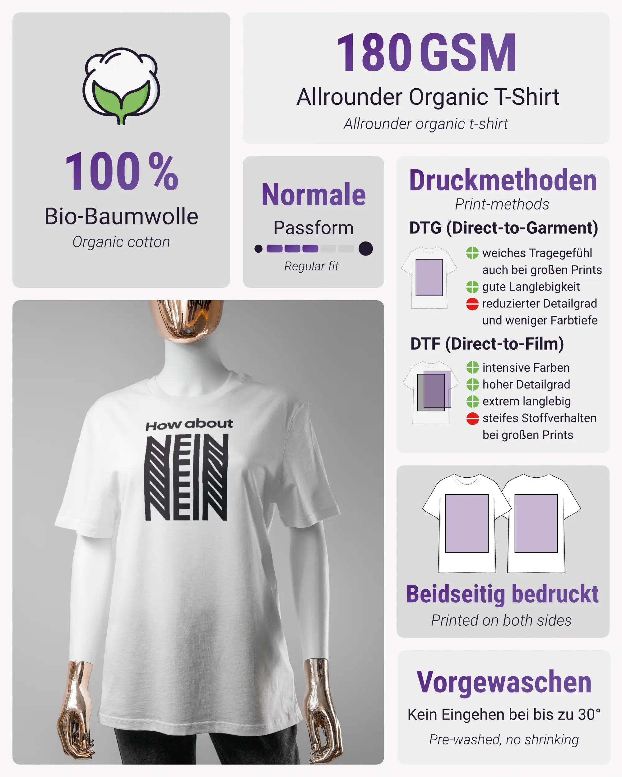 Produktinformationsblatt des Organic Unisex T-Shirt Casual von Maondo mit dem Design How about nein vorne in der Farbe White und in der Größe S
