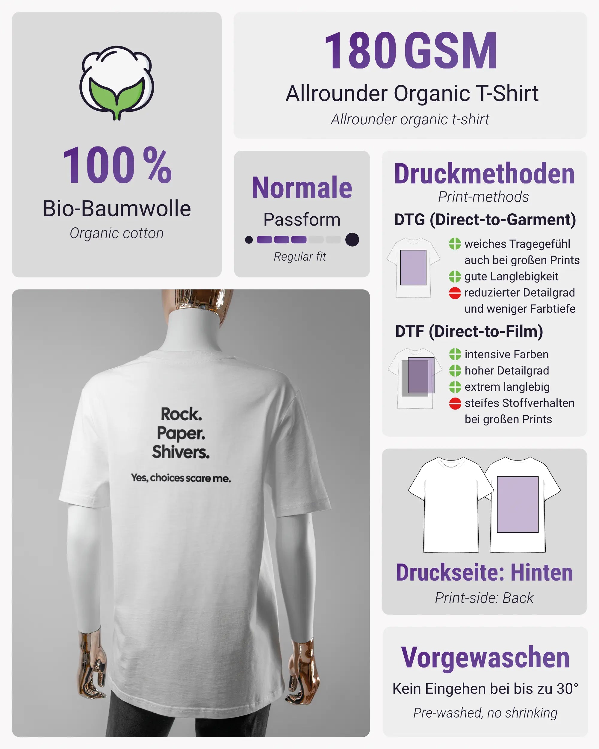Produktinformationsblatt des Organic Unisex T-Shirt Casual von Maondo mit dem Design Rock Paper Shivers hinten in der Farbe White und in der Größe S