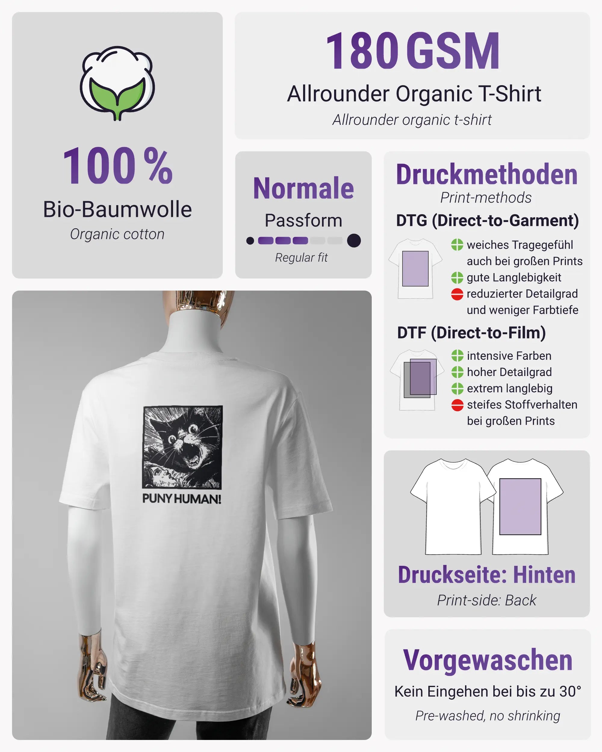 Produktinformationsblatt des Organic Unisex T-Shirt Casual von Maondo mit dem Design Puny Human hinten in der Farbe White und in der Größe S