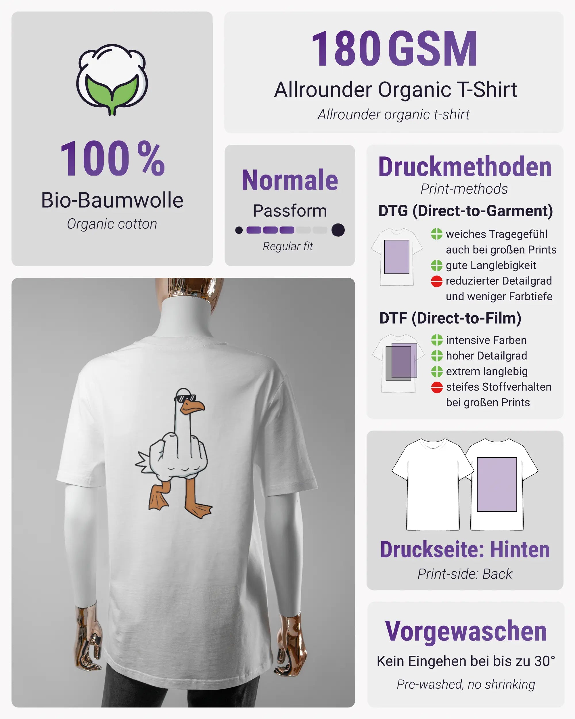 Produktinformationsblatt des Organic Unisex T-Shirt Casual von Maondo mit dem Design I give a duck hinten in der Farbe White und in der Größe S