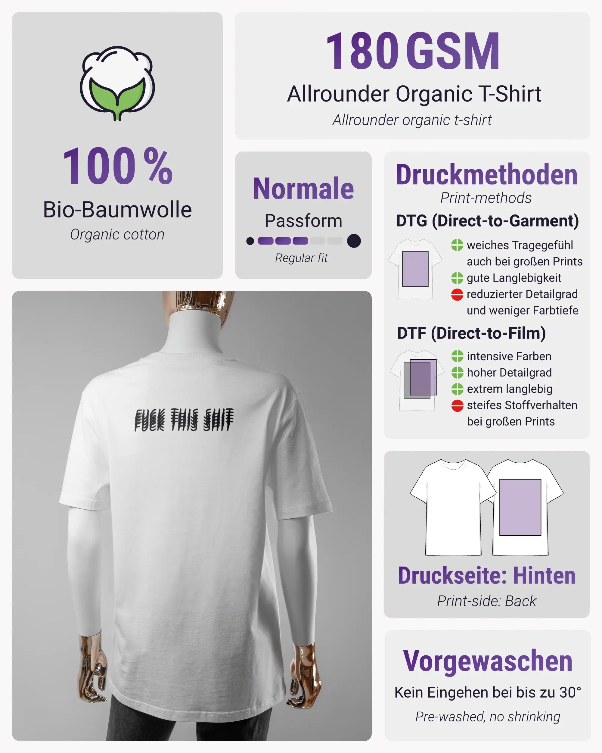 Produktinformationsblatt des Organic Unisex T-Shirt Casual von Maondo mit dem Design Hidden Message hinten in der Farbe White und in der Größe S