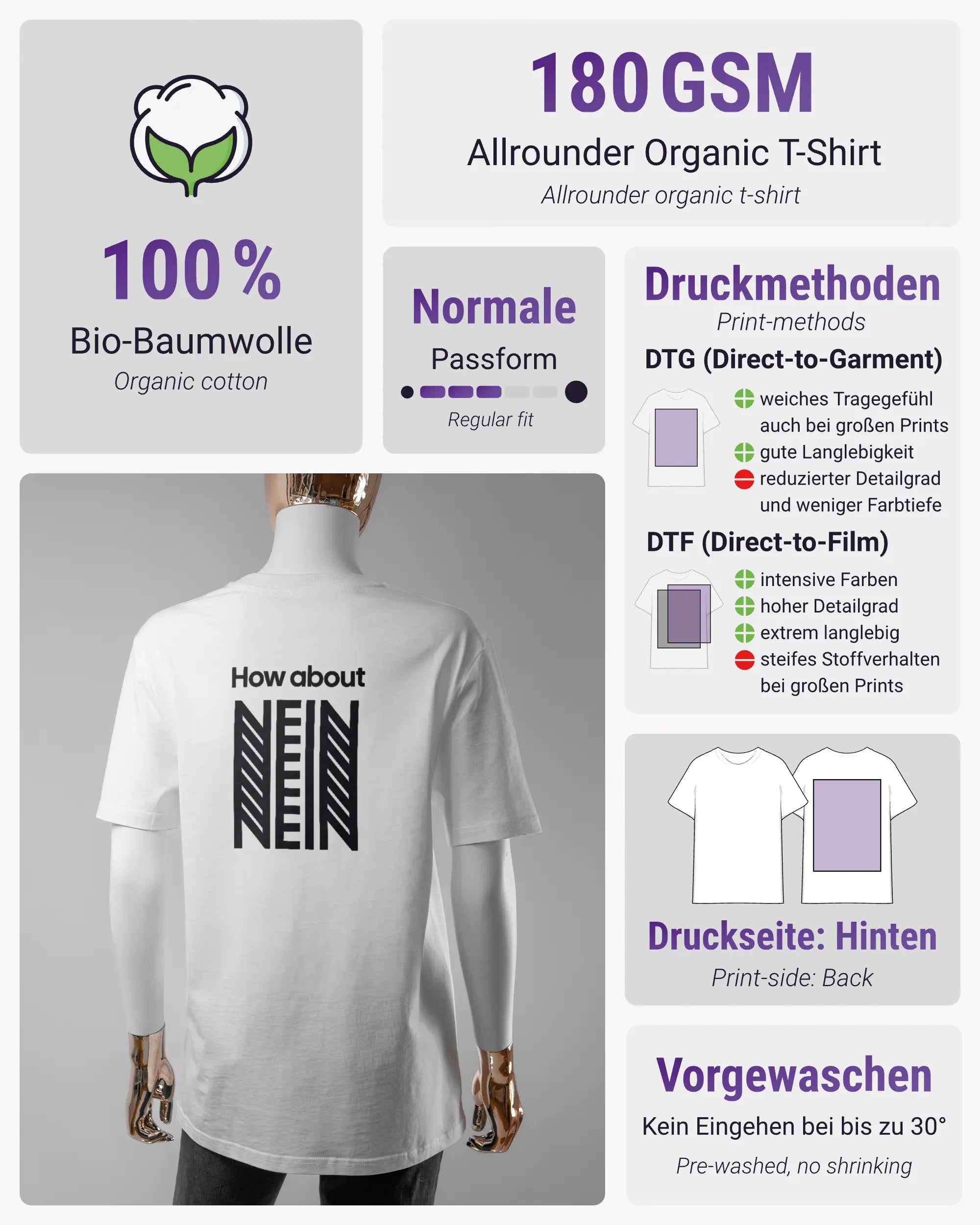 Produktinformationsblatt des Organic Unisex T-Shirt Casual von Maondo mit dem Design How about nein hinten in der Farbe White und in der Größe S