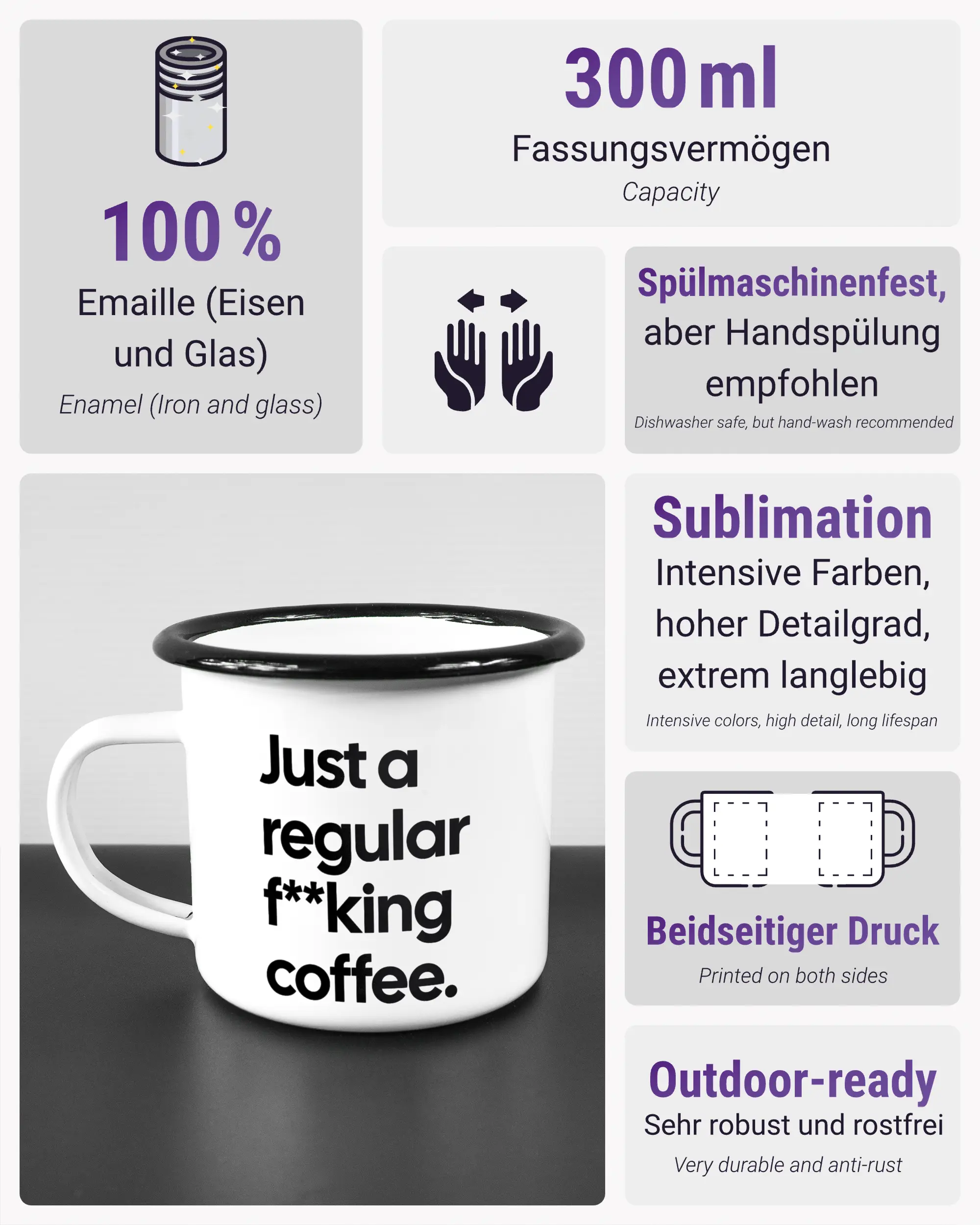 Produktinformationsblatt der beidseitig bedruckten Emailletasse von Maondo mit dem Design Regular Coffee in der Farbe White-Black