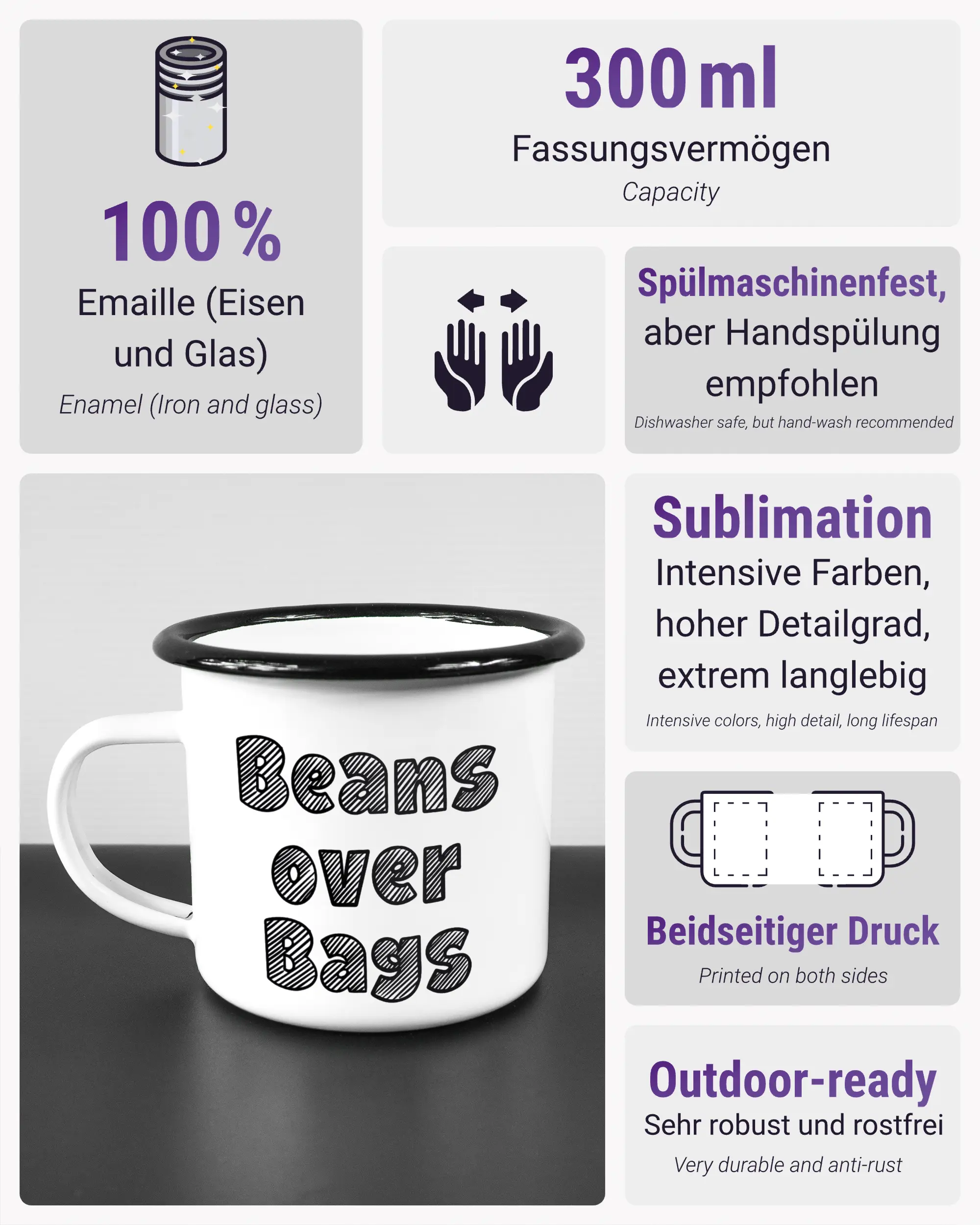 Produktinformationsblatt der beidseitig bedruckten Emailletasse von Maondo mit dem Design Beans over Bags in der Farbe White-Black