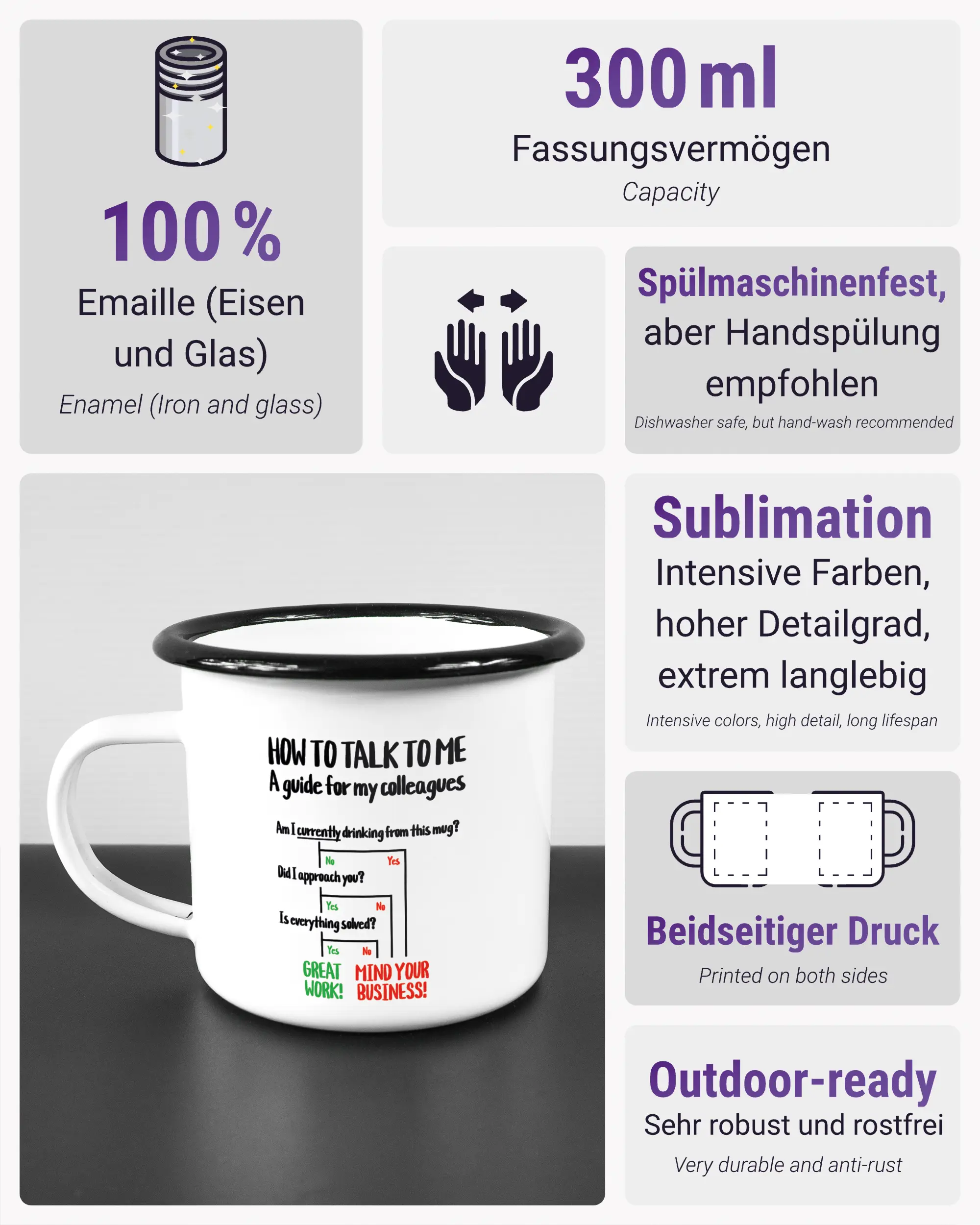 Produktinformationsblatt der beidseitig bedruckten Emailletasse von Maondo mit dem Design Colleagues Guide in der Farbe White-Black