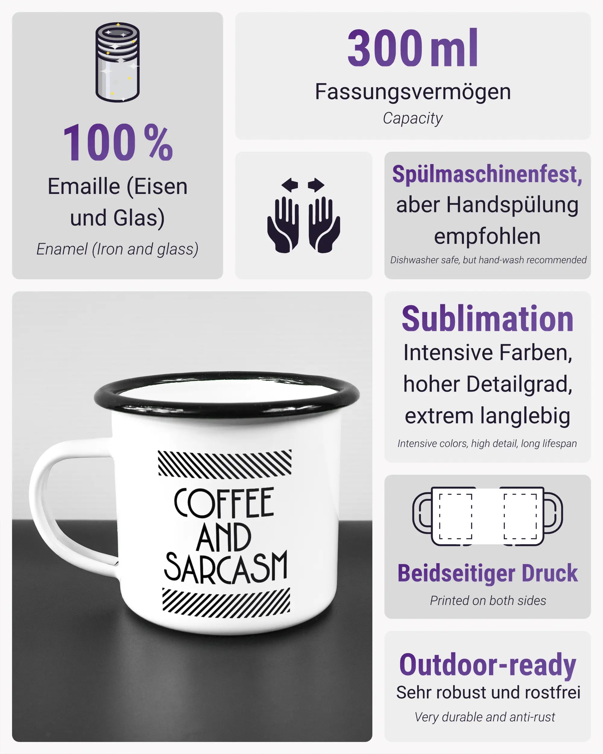 Produktinformationsblatt der beidseitig bedruckten Emailletasse von Maondo mit dem Design Sarcastic Cup in der Farbe White-Black