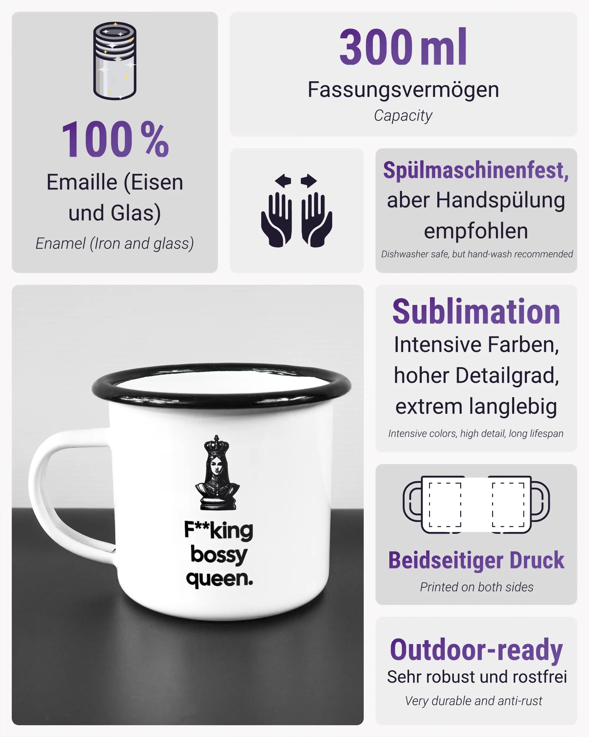 Produktinformationsblatt der beidseitig bedruckten Emailletasse von Maondo mit dem Design Bossy Queen in der Farbe White-Black