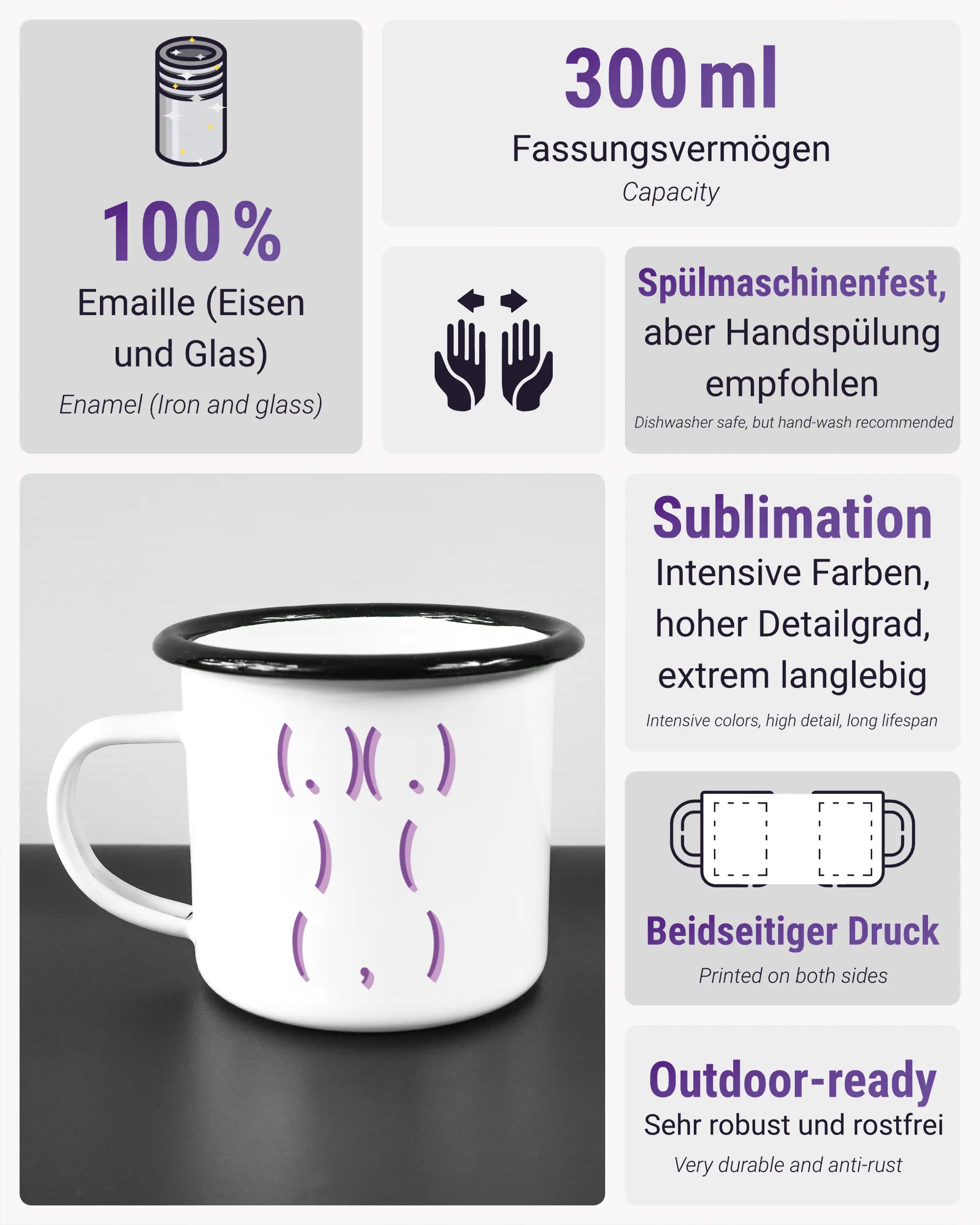Produktinformationsblatt der beidseitig bedruckten Emailletasse von Maondo mit dem Design Body Language in der Farbe White-Black
