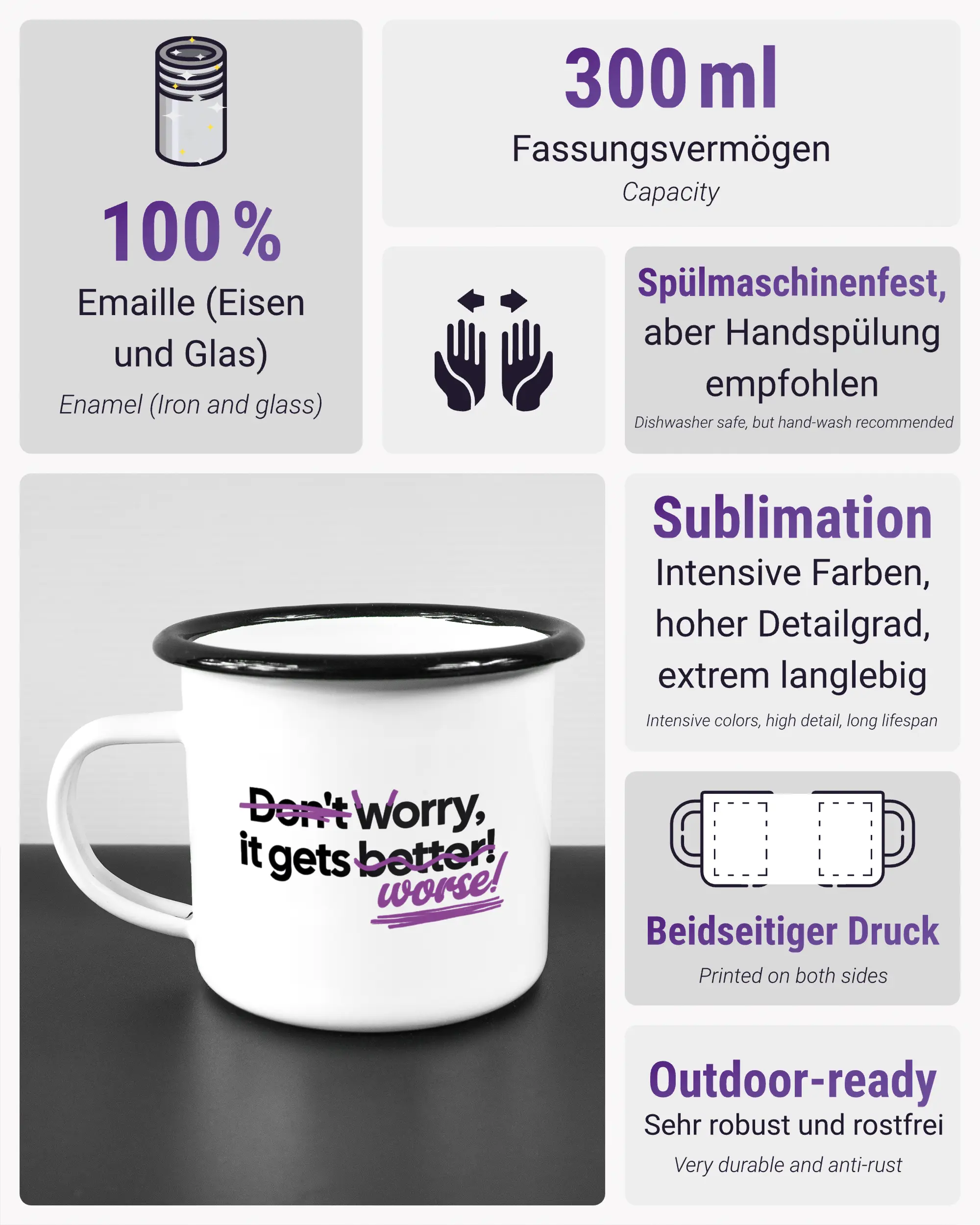 Produktinformationsblatt der beidseitig bedruckten Emailletasse von Maondo mit dem Design Worry Worse in der Farbe White-Black