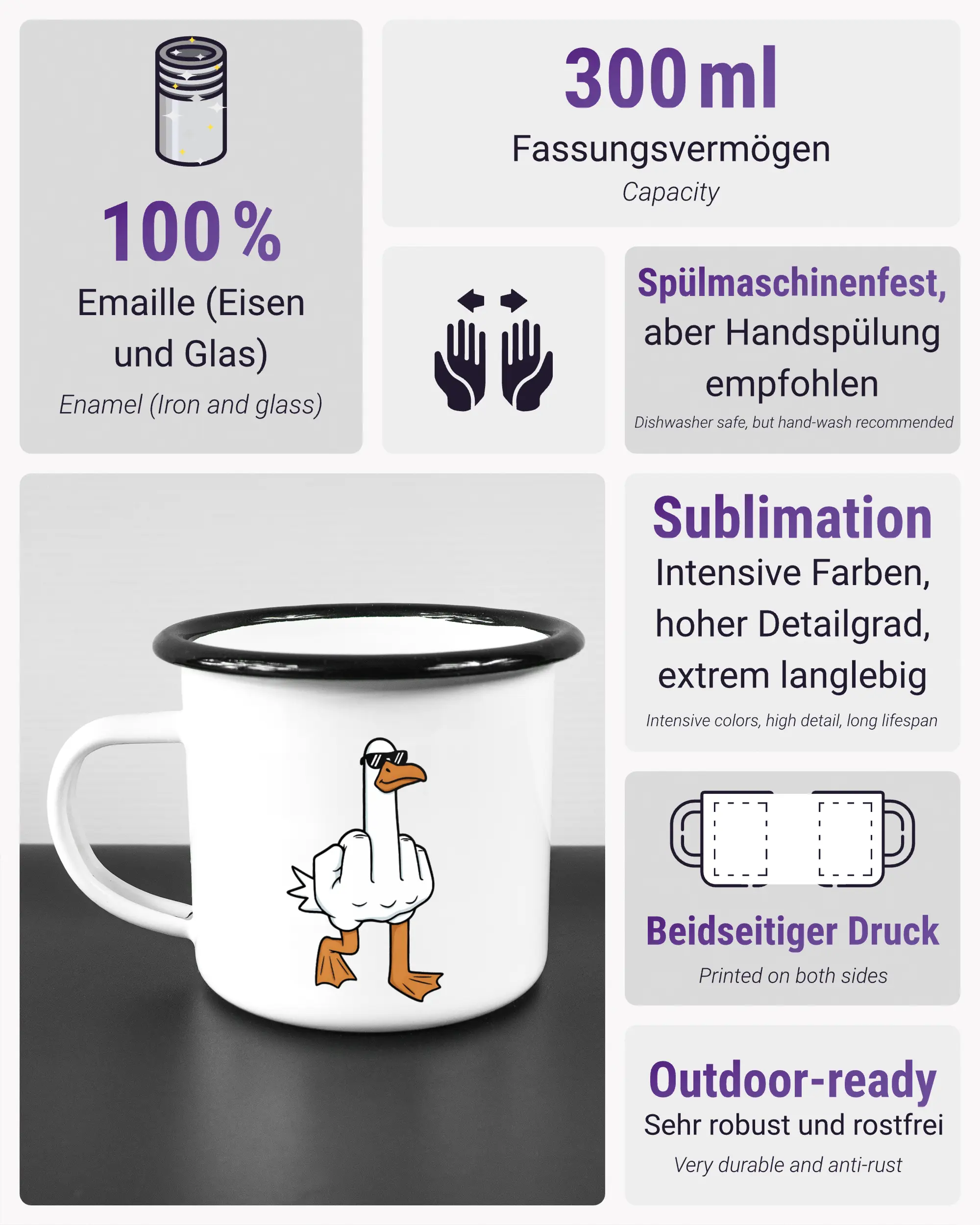 Produktinformationsblatt der beidseitig bedruckten Emailletasse von Maondo mit dem Design I give a duck in der Farbe White-Black